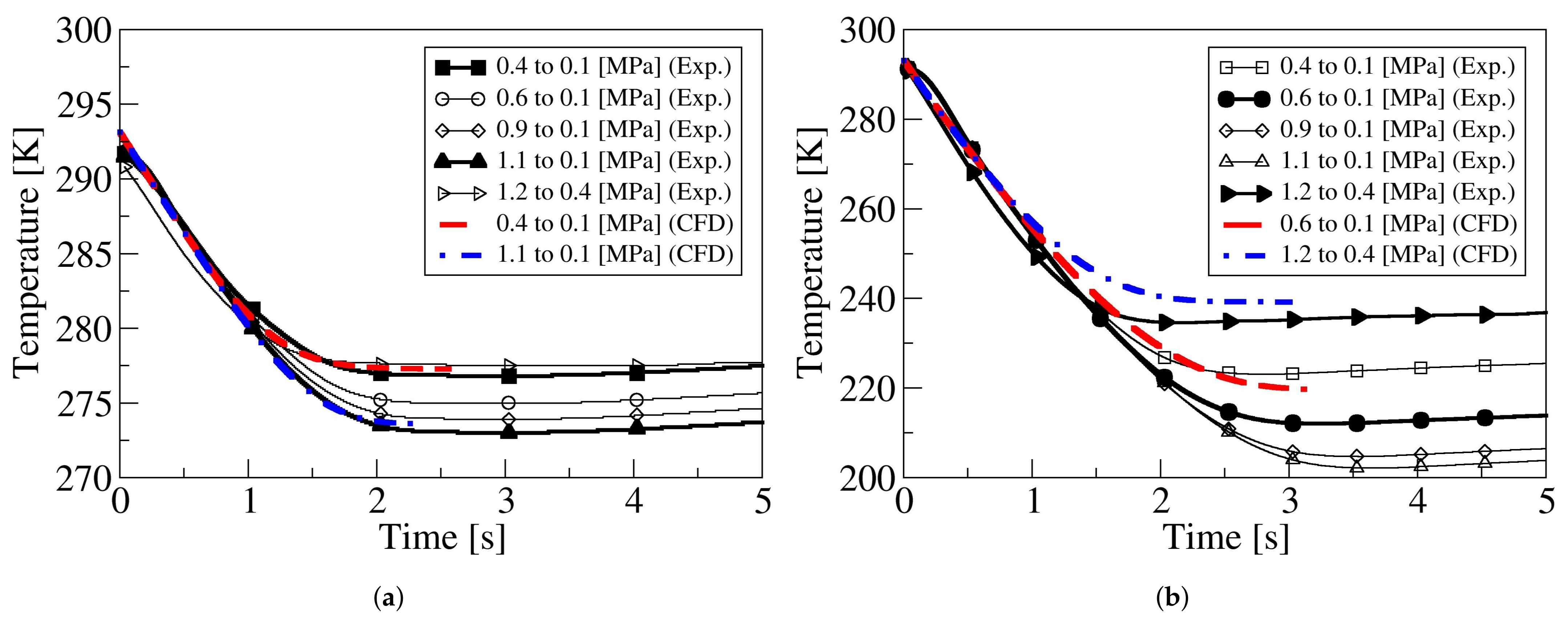 Applsci 11 02619 g006