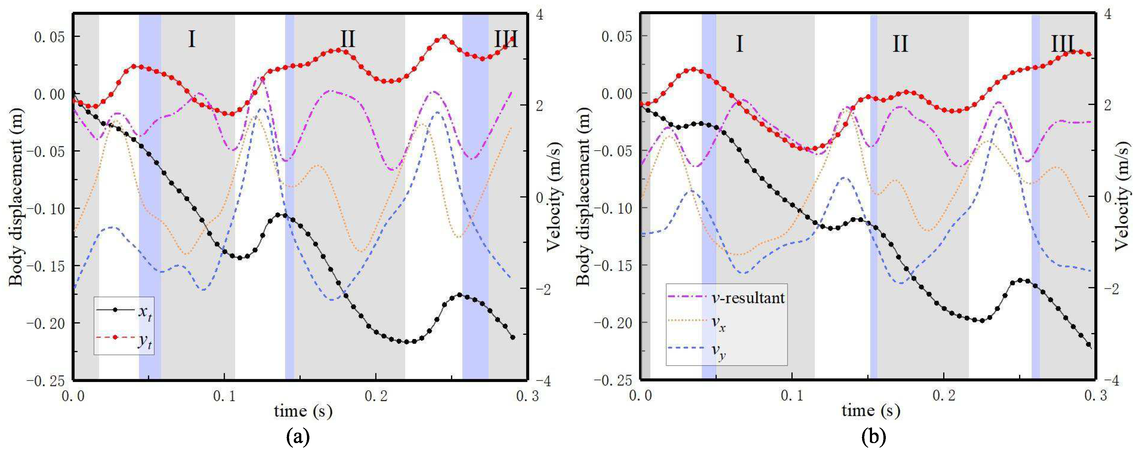 Applsci 11 02620 g007 Applsci 11 02620 g007