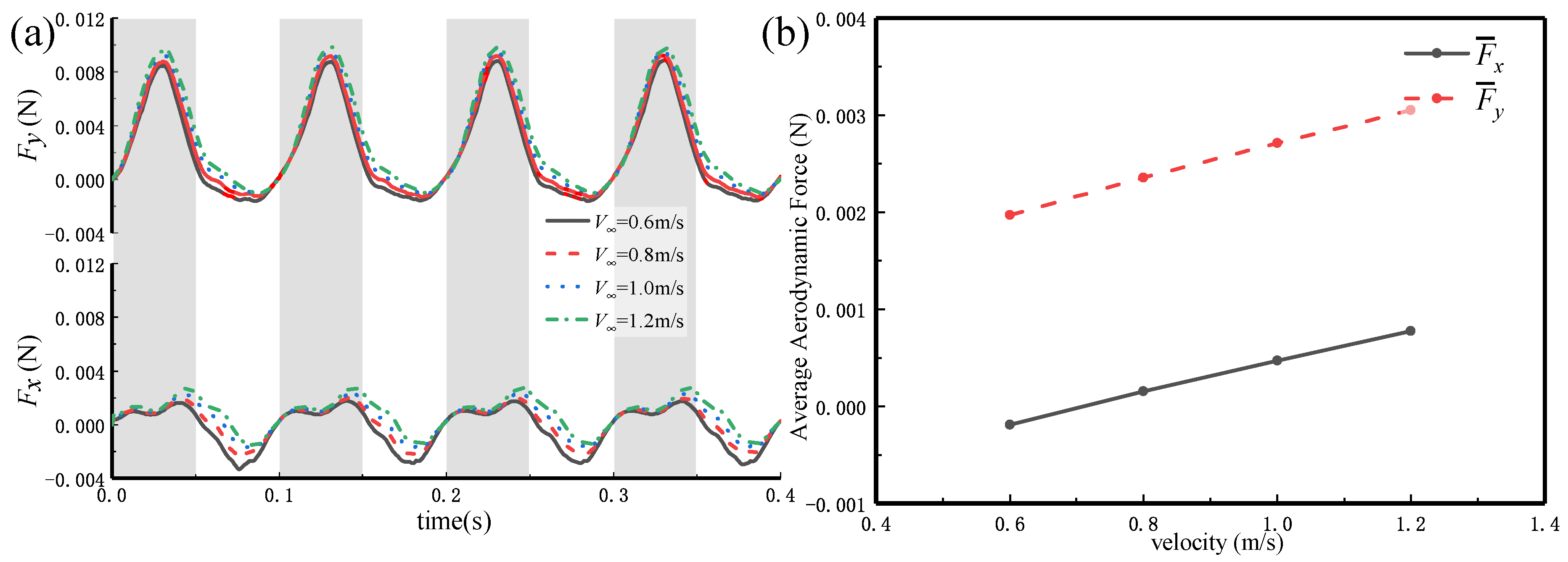 Applsci 11 02620 g009 Applsci 11 02620 g009