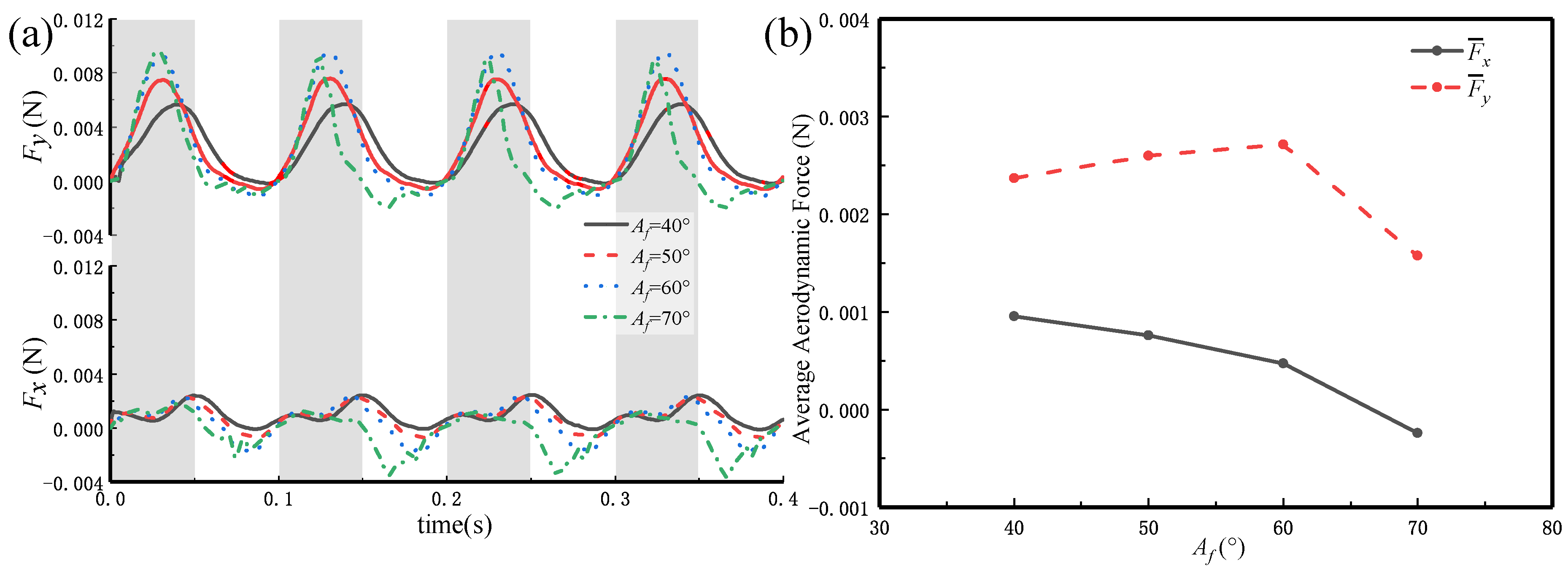 Applsci 11 02620 g011 Applsci 11 02620 g011