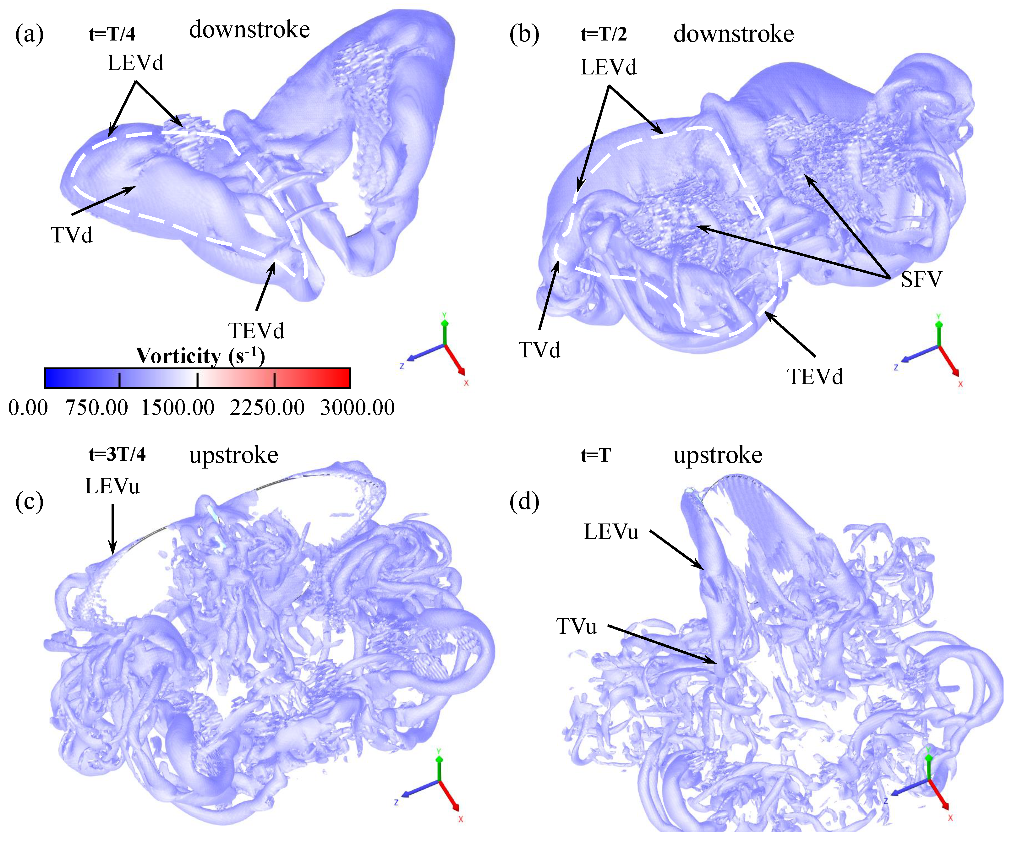 Applsci 11 02620 g014 Applsci 11 02620 g014