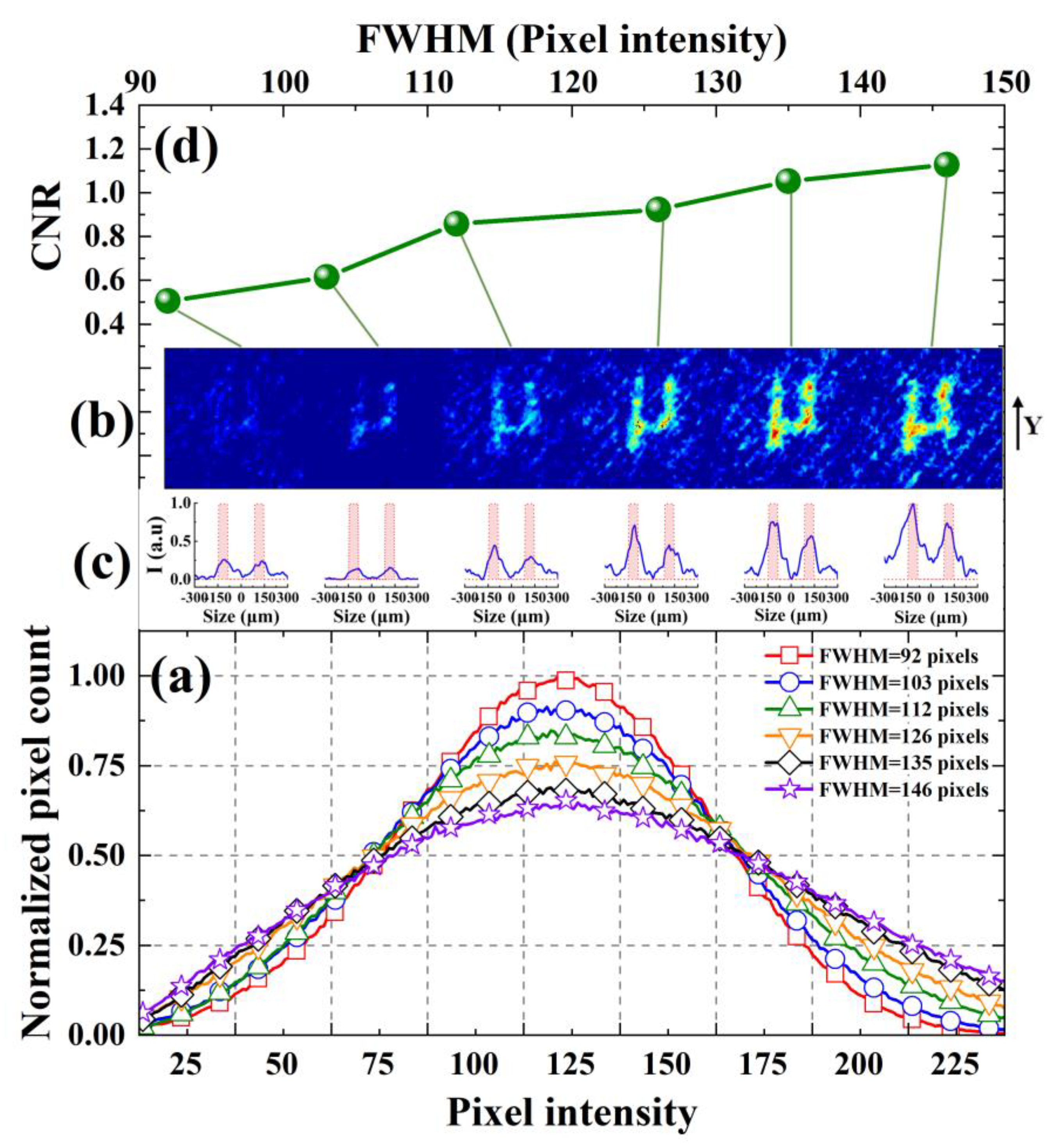 Applsci 11 02621 g002