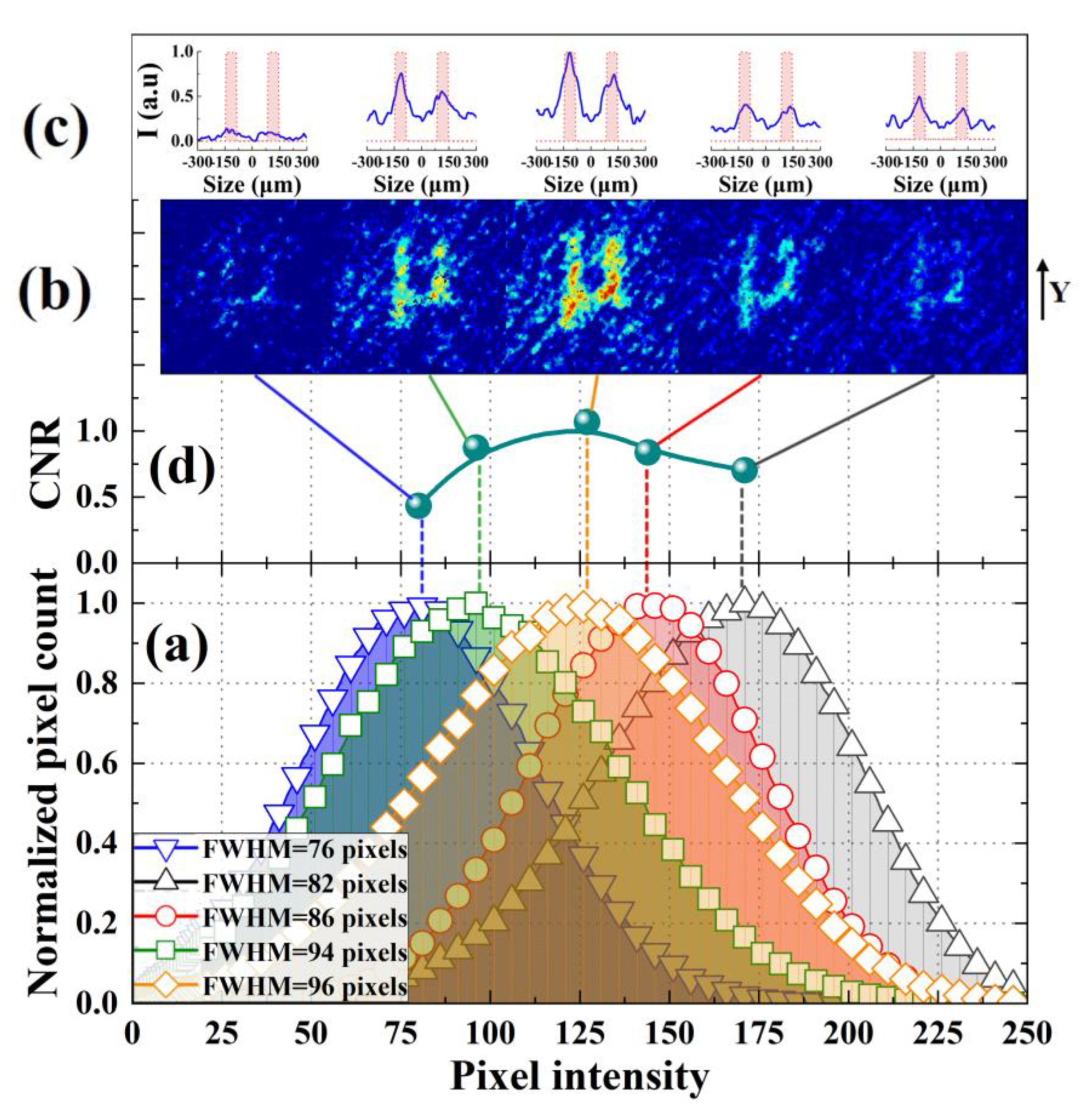 Applsci 11 02621 g003