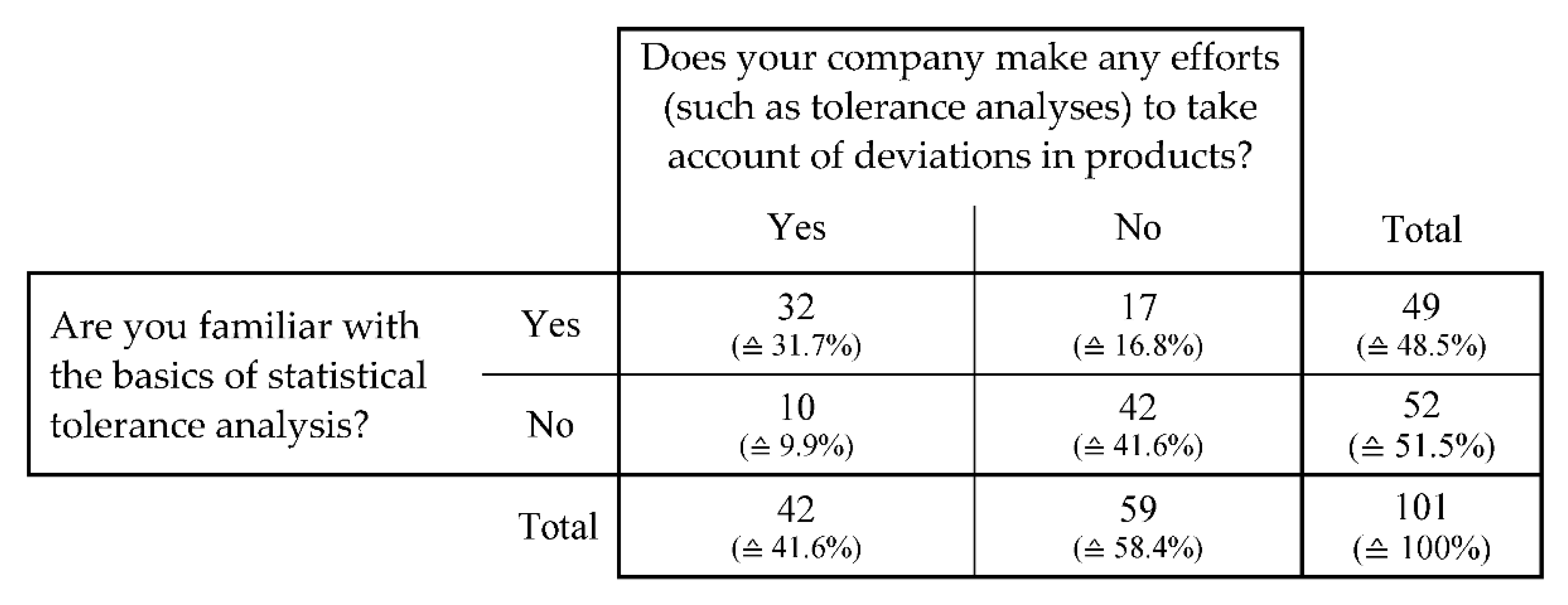 Applsci 11 02622 g005