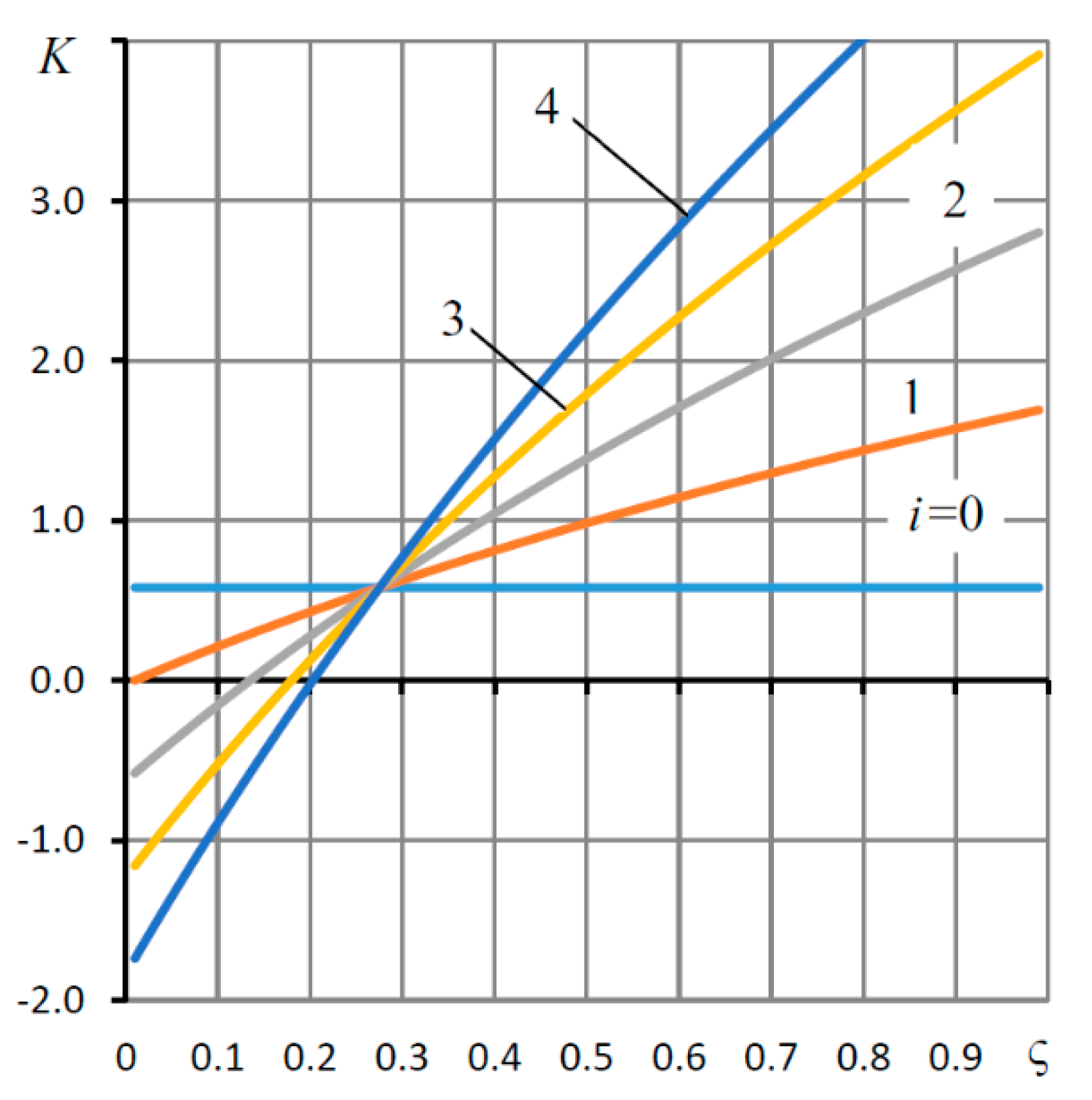 Applsci 11 02623 g003