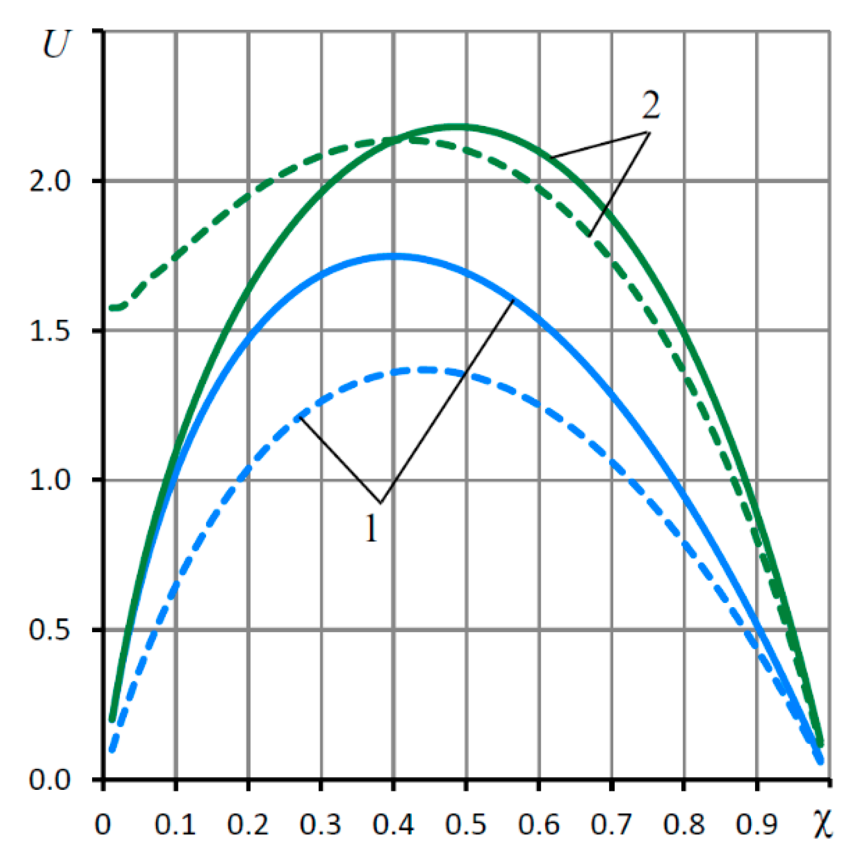 Applsci 11 02623 g005