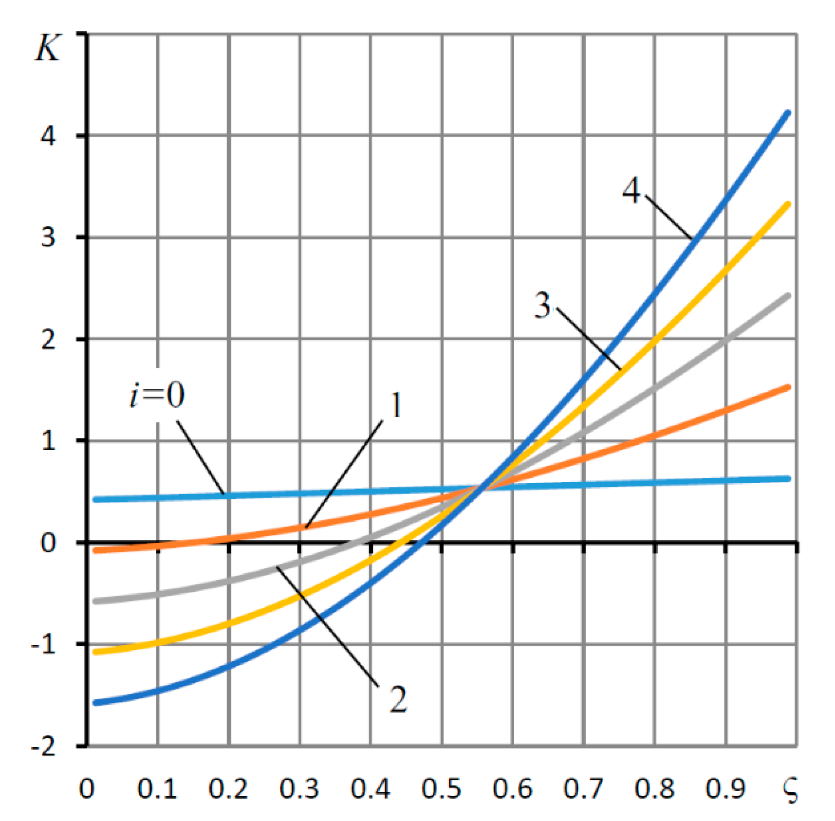 Applsci 11 02623 g006