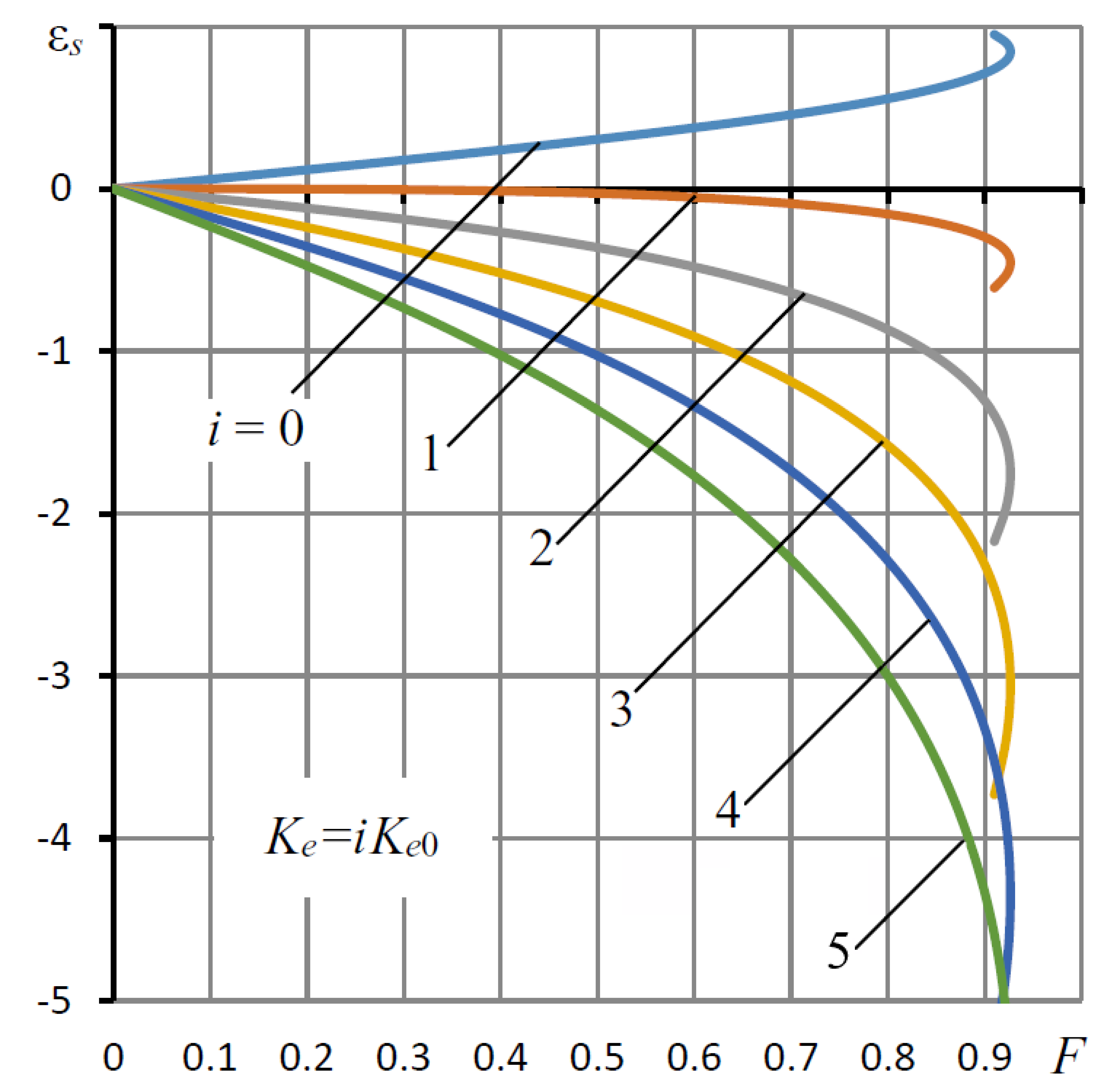 Applsci 11 02623 g007