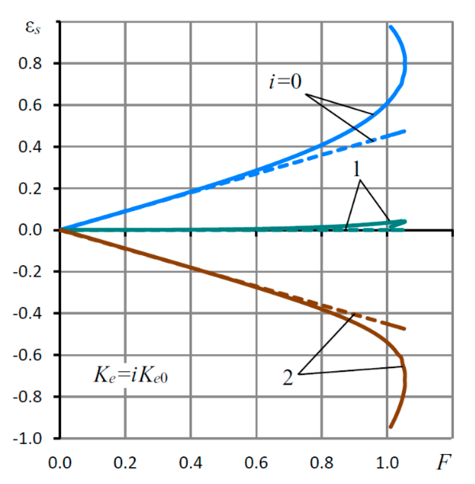 Applsci 11 02623 g010