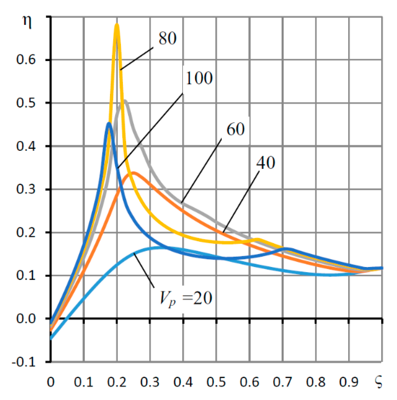 Applsci 11 02623 g011