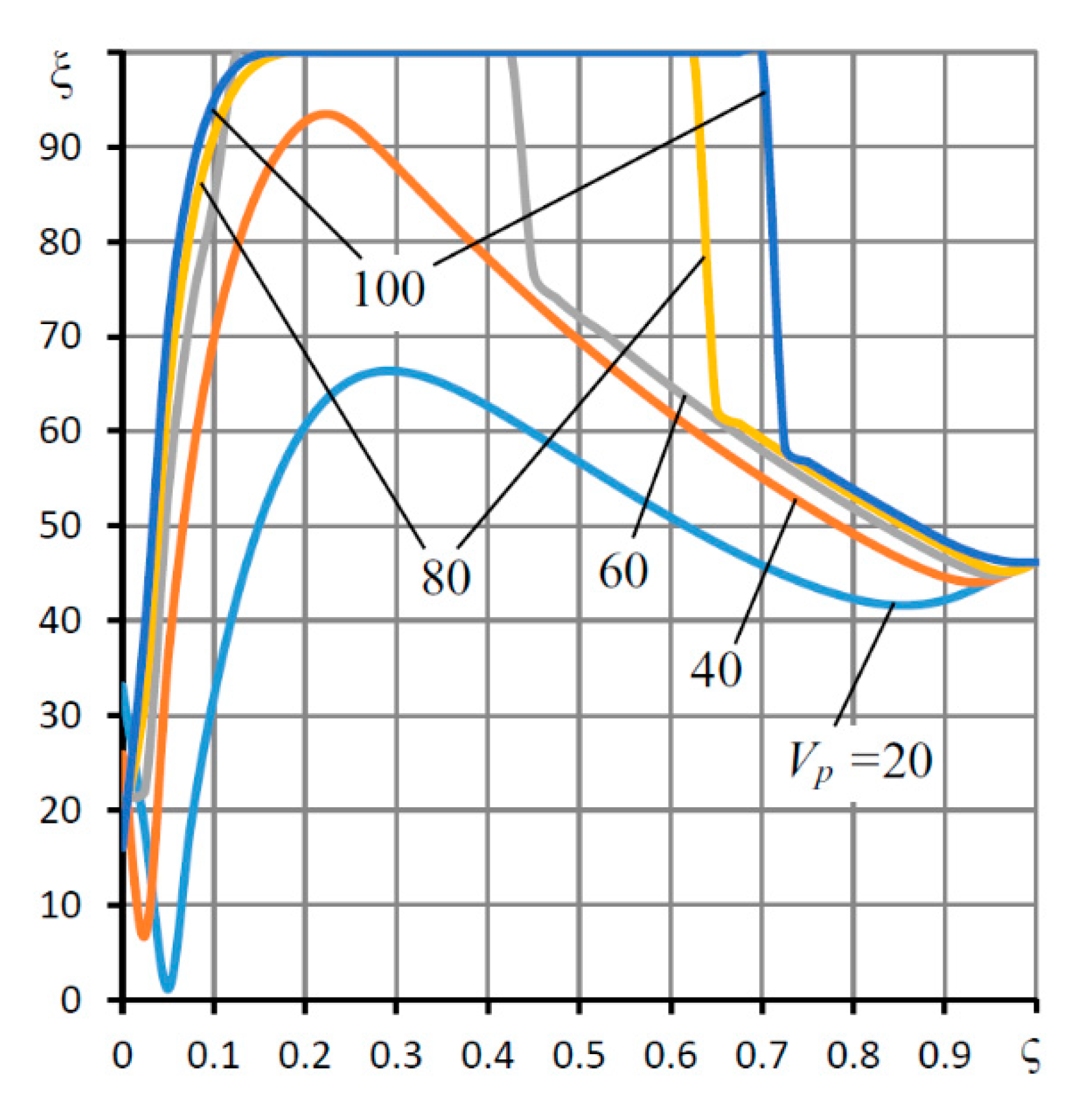 Applsci 11 02623 g012