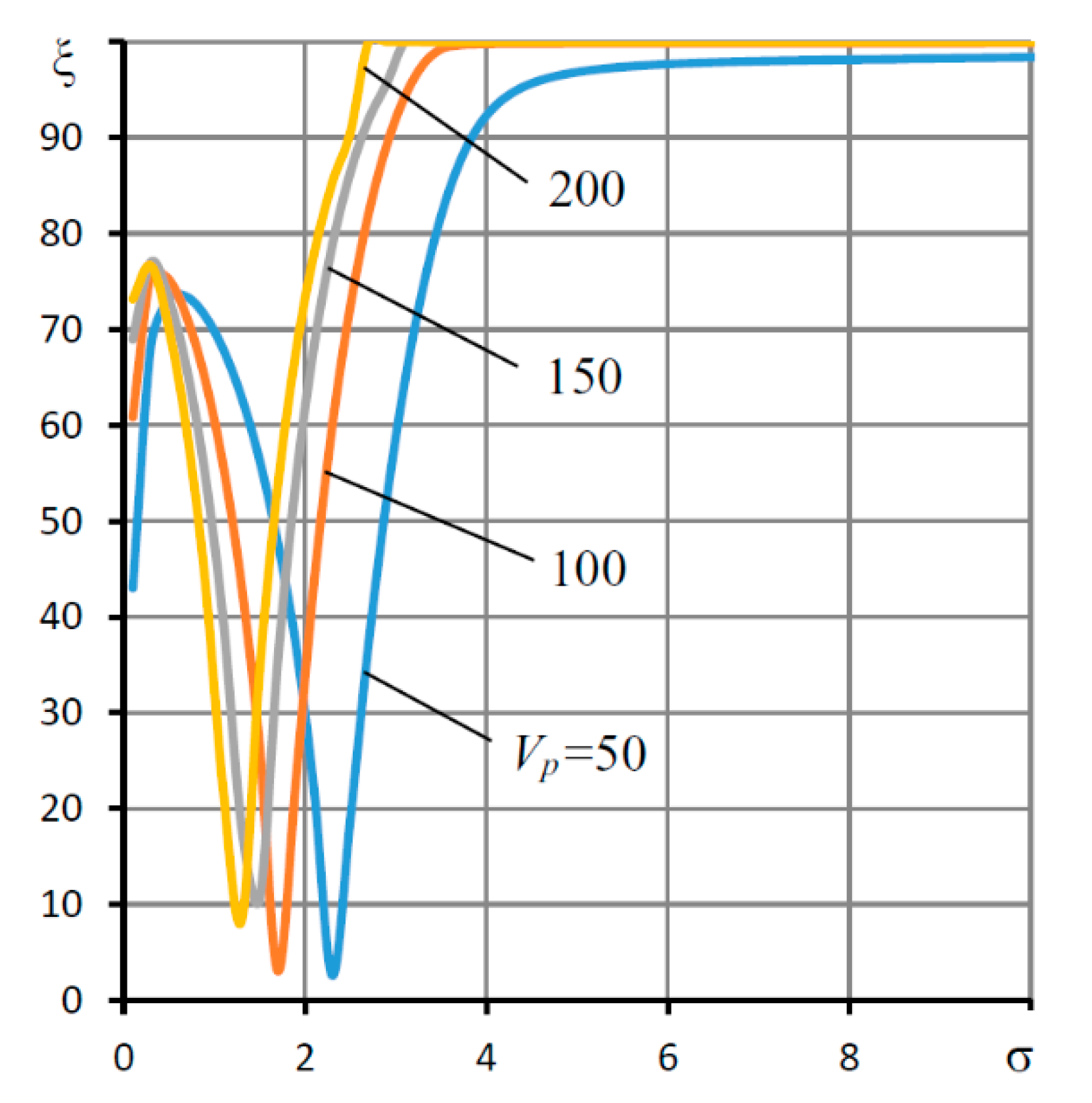 Applsci 11 02623 g014