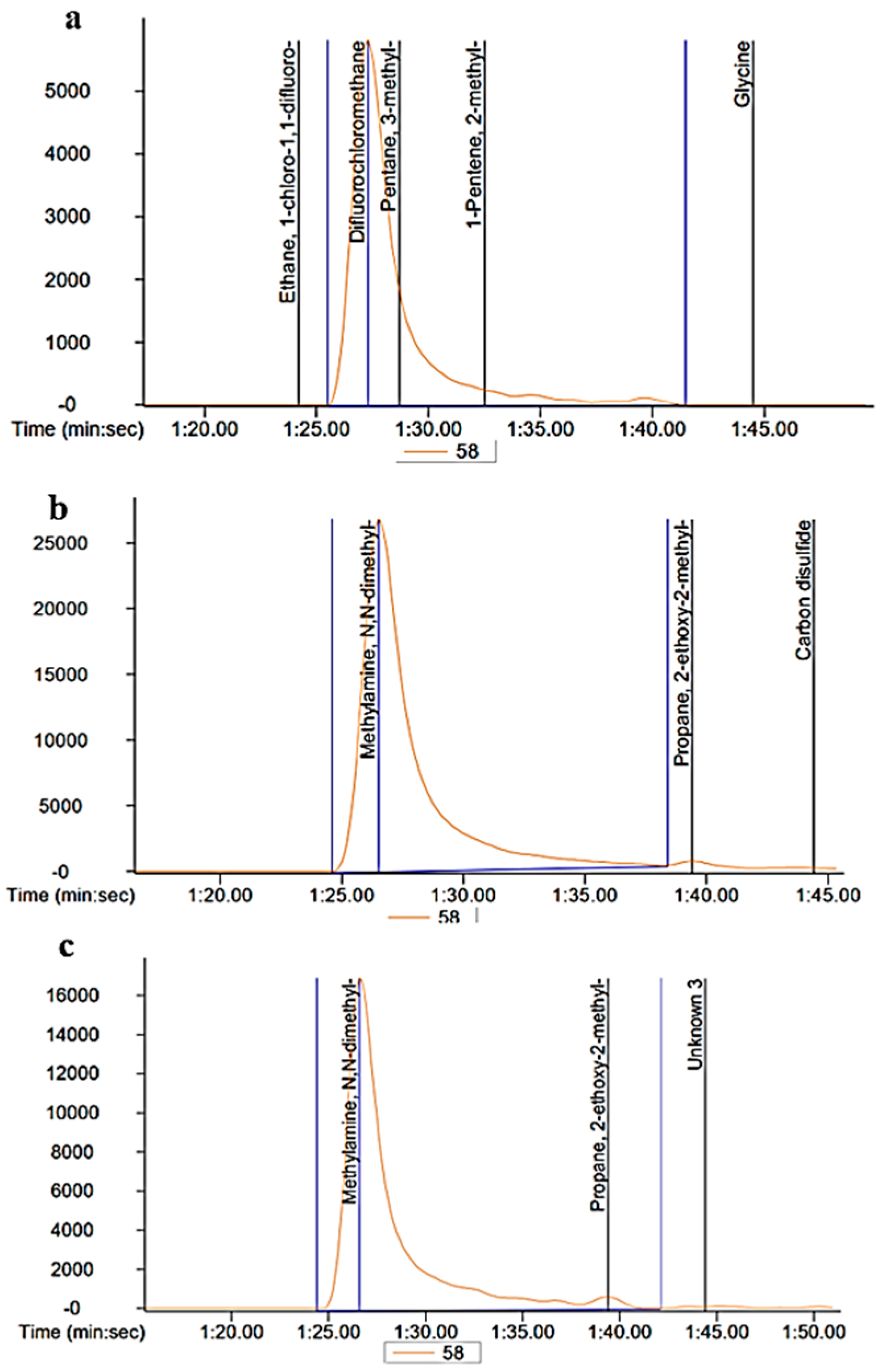 Applsci 11 02629 g006