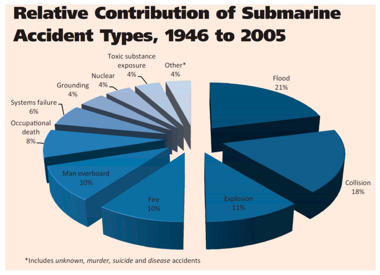 Applsci 11 02631 g001