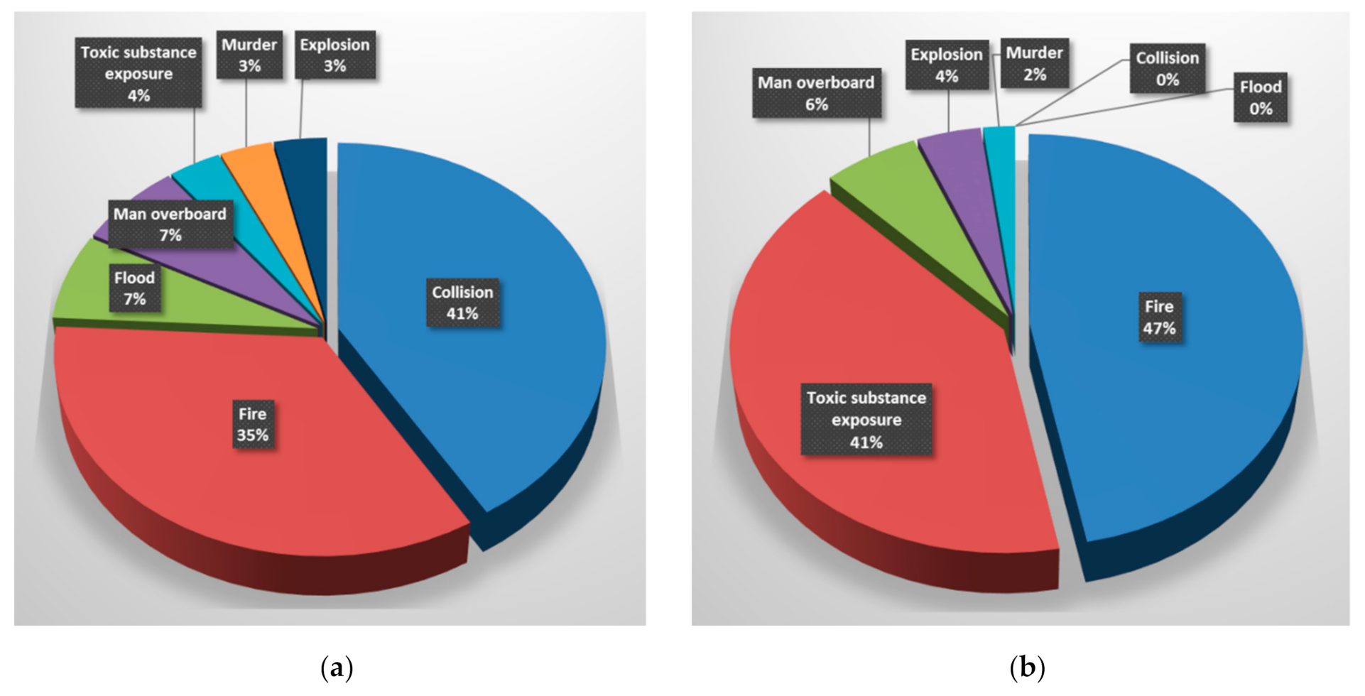 Applsci 11 02631 g002