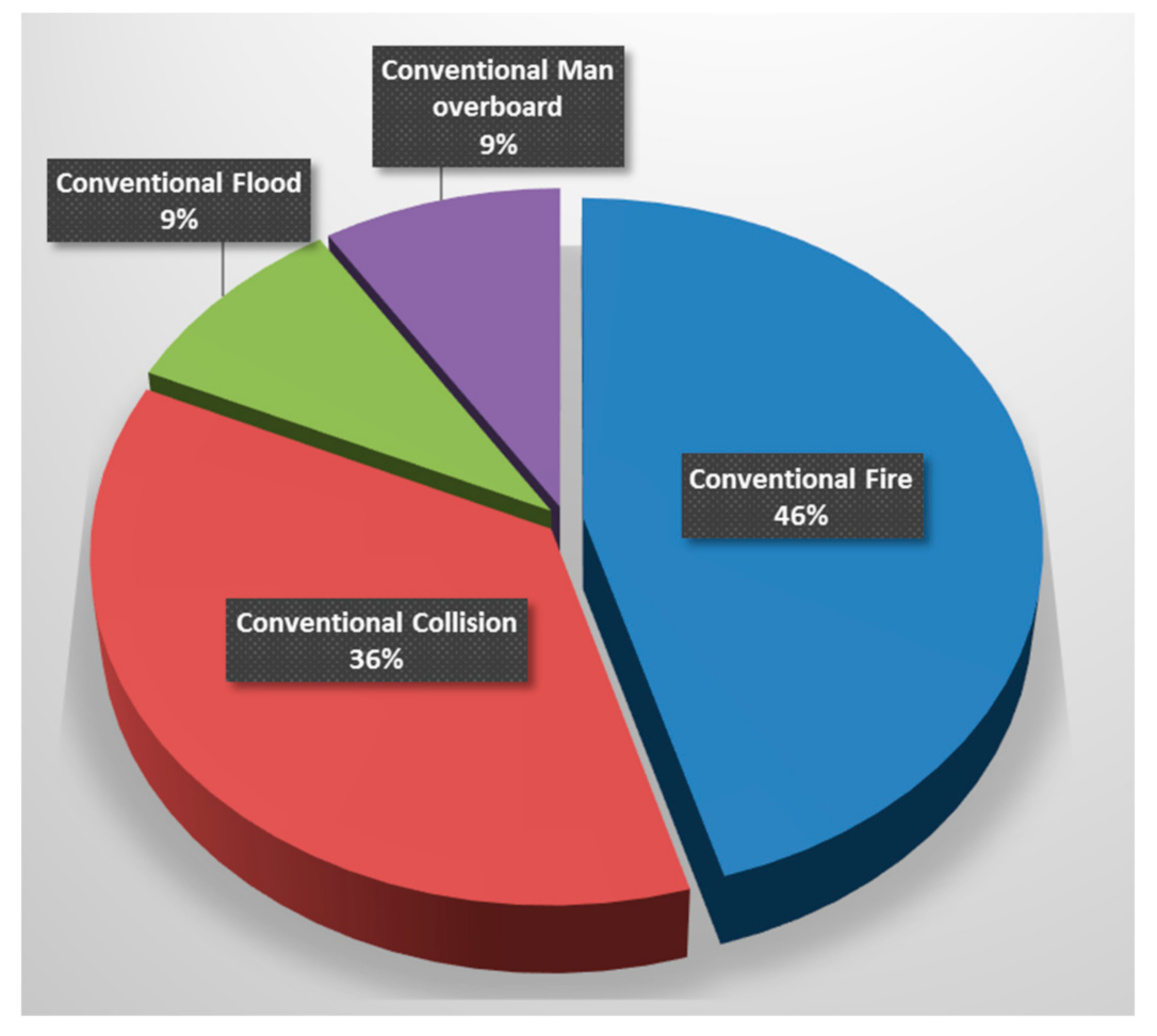 Applsci 11 02631 g003