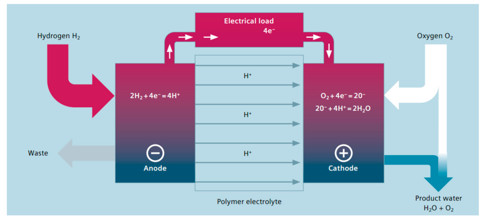 Applsci 11 02631 g006