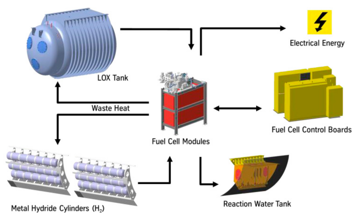 Applsci 11 02631 g007