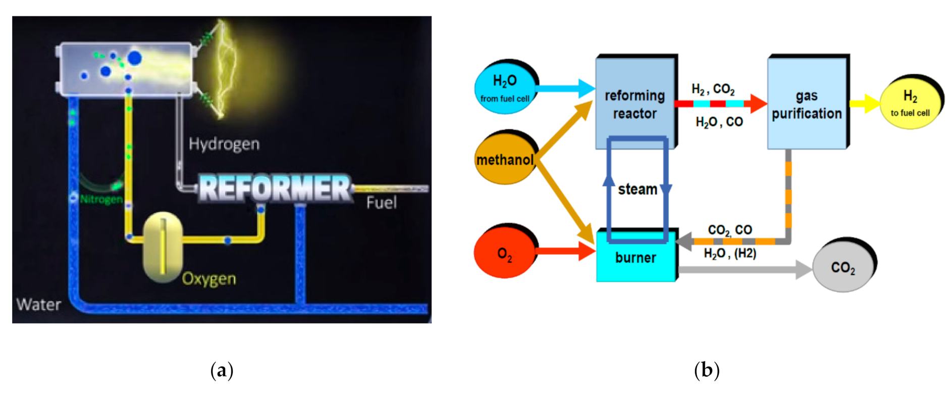 Applsci 11 02631 g009