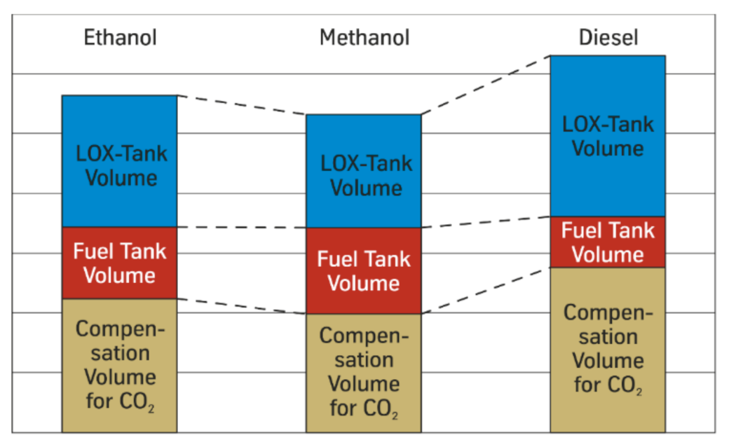 Applsci 11 02631 g010