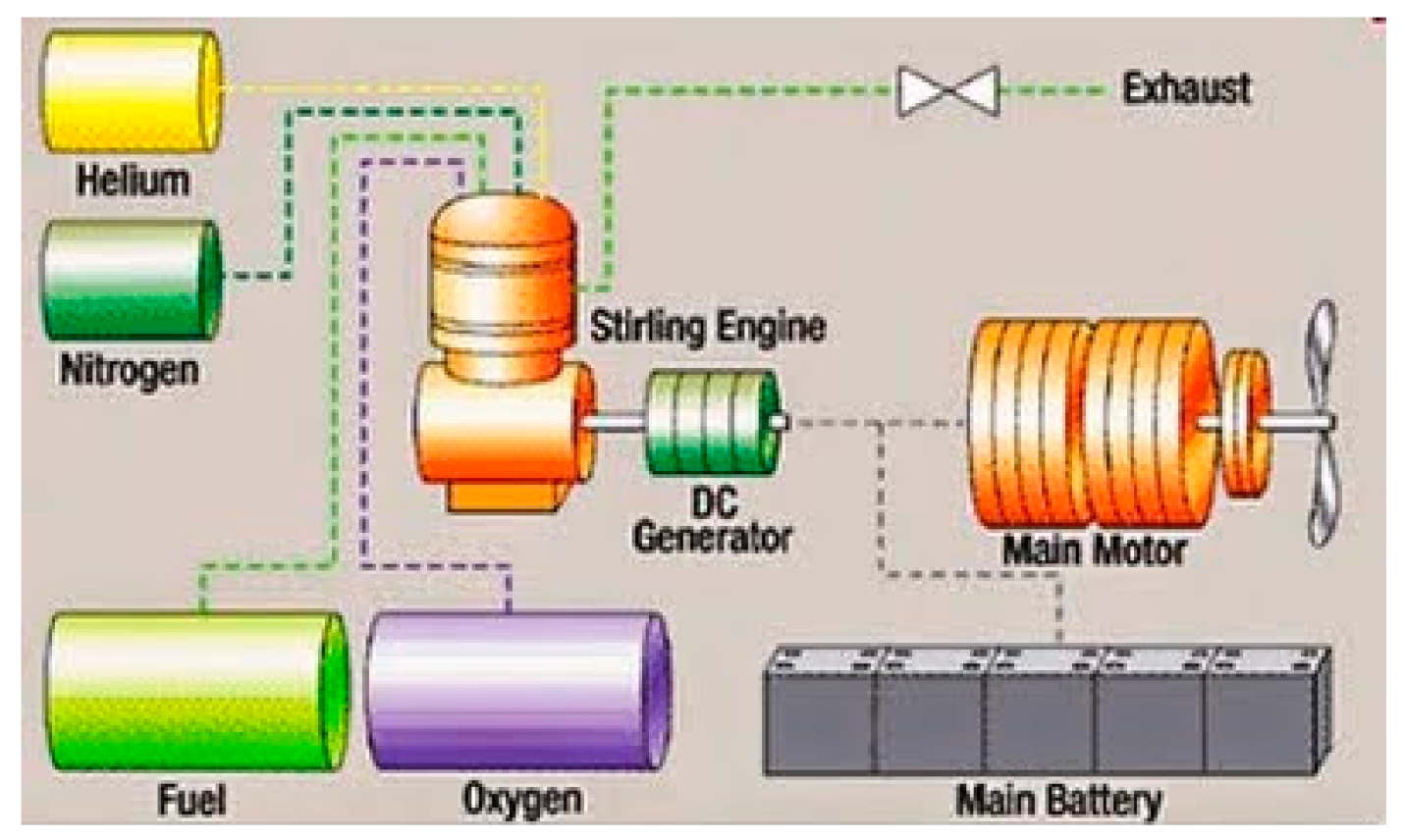 Applsci 11 02631 g014
