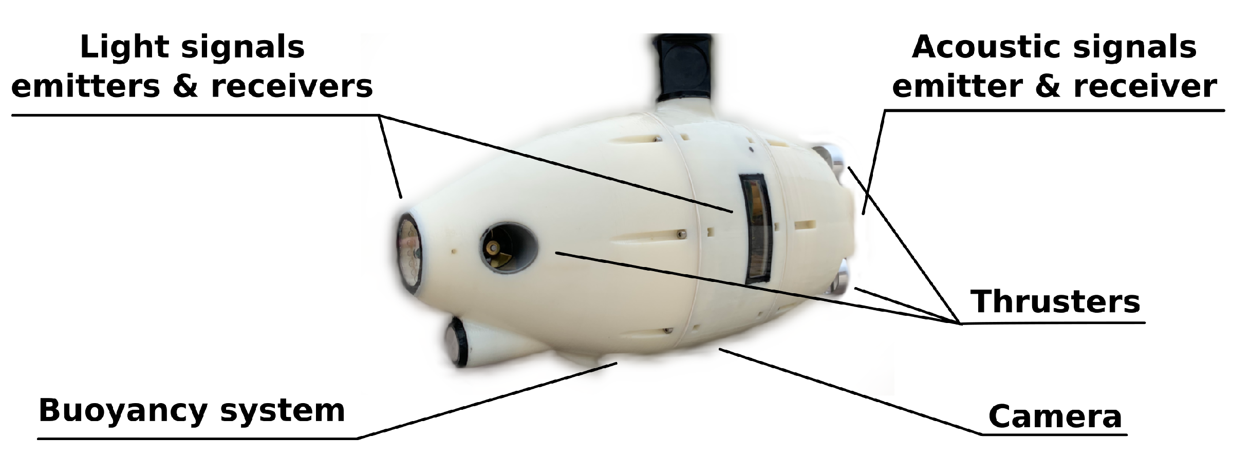 Applsci 11 02632 g002