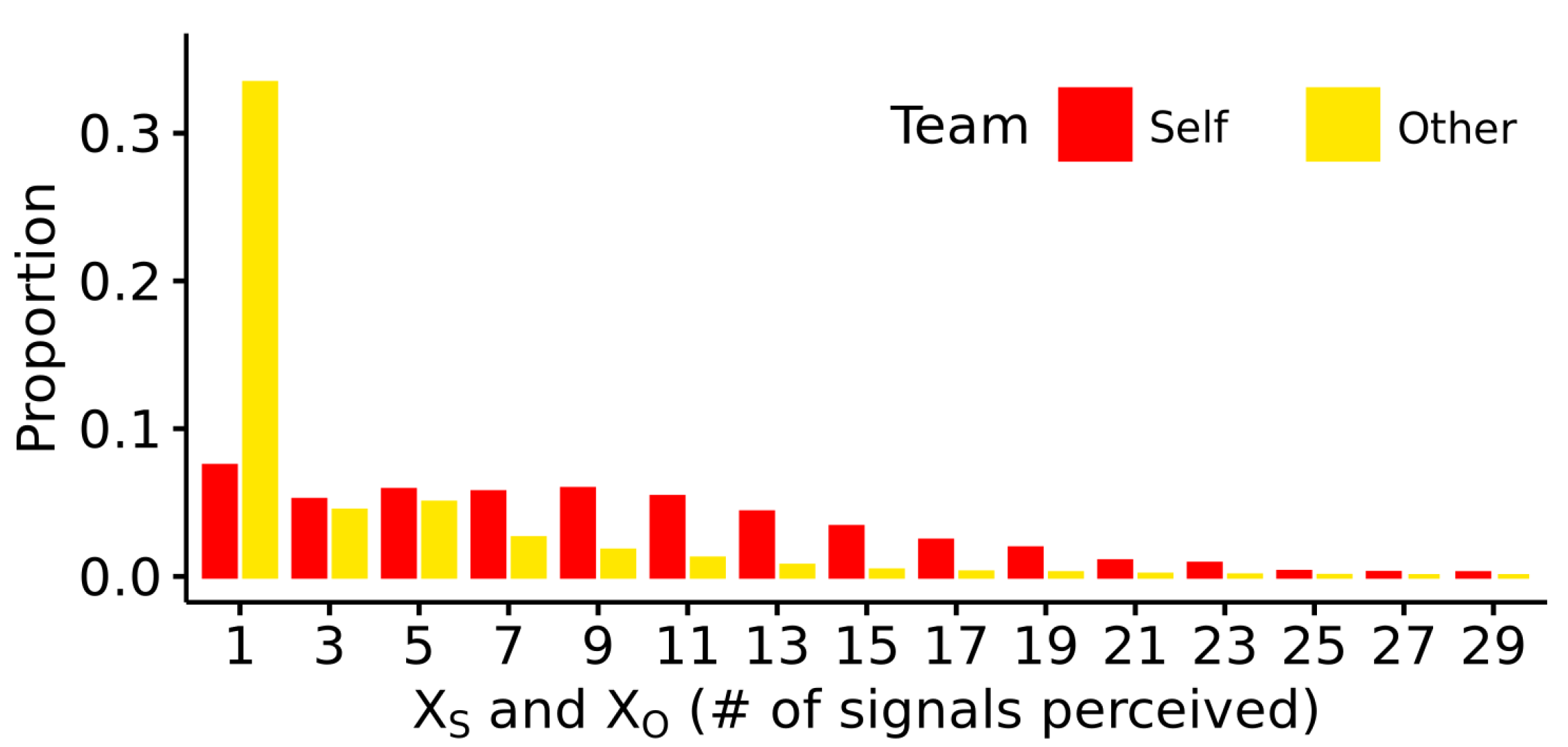 Applsci 11 02632 g007