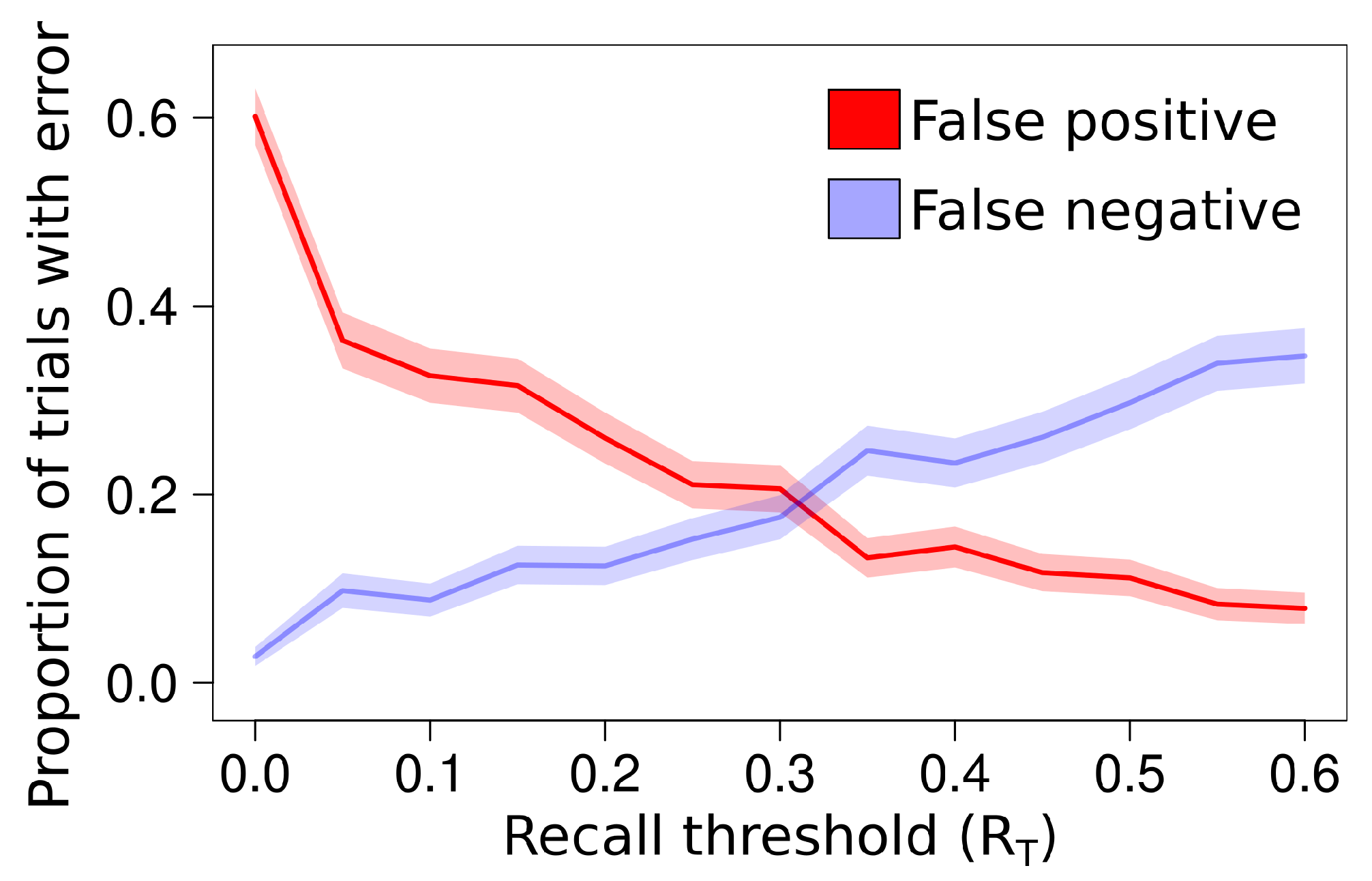 Applsci 11 02632 g011