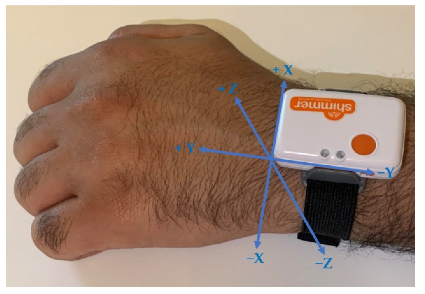 Applsci 11 02633 g002 Applsci 11 02633 g002