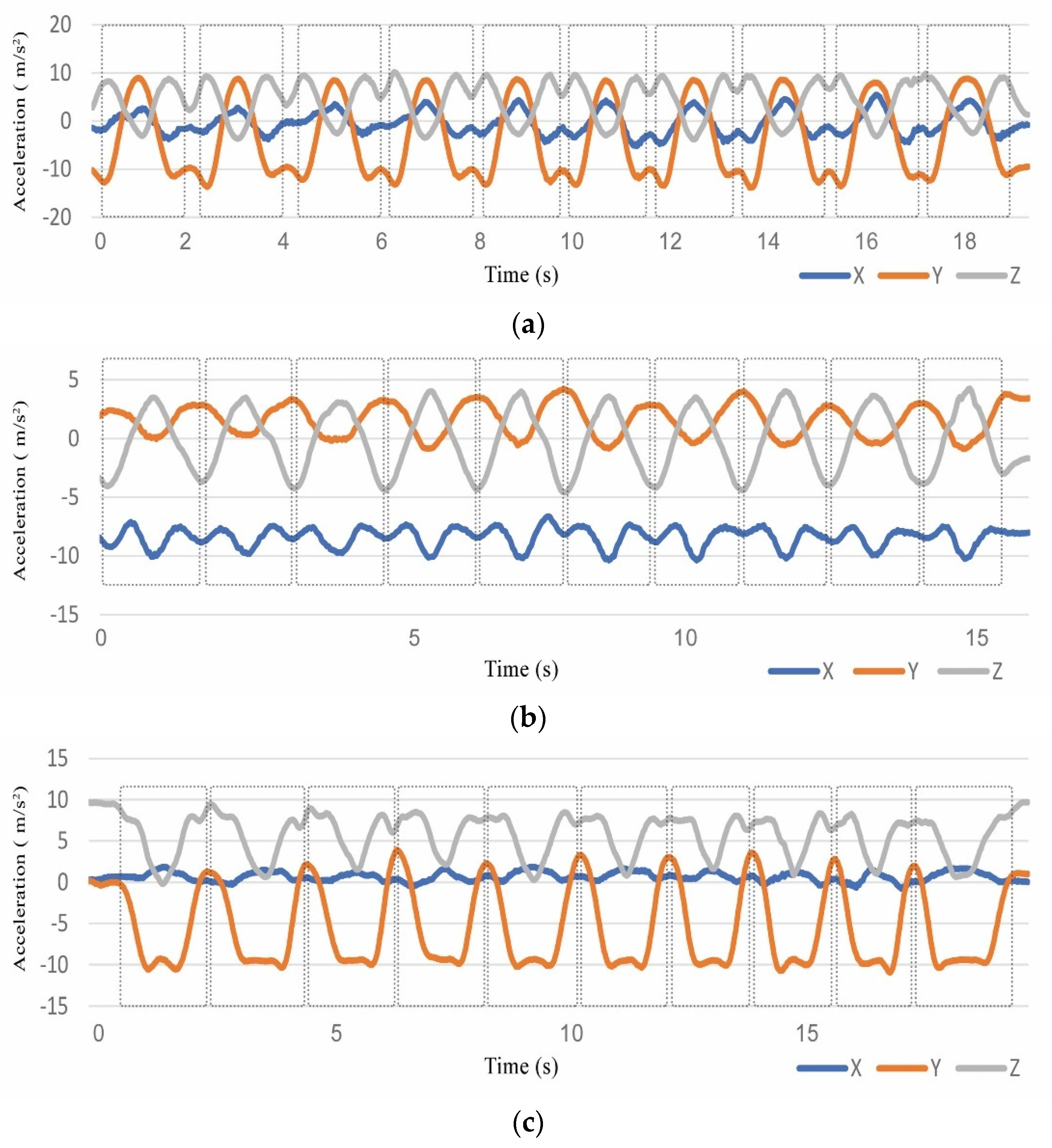 Applsci 11 02633 g003 Applsci 11 02633 g003