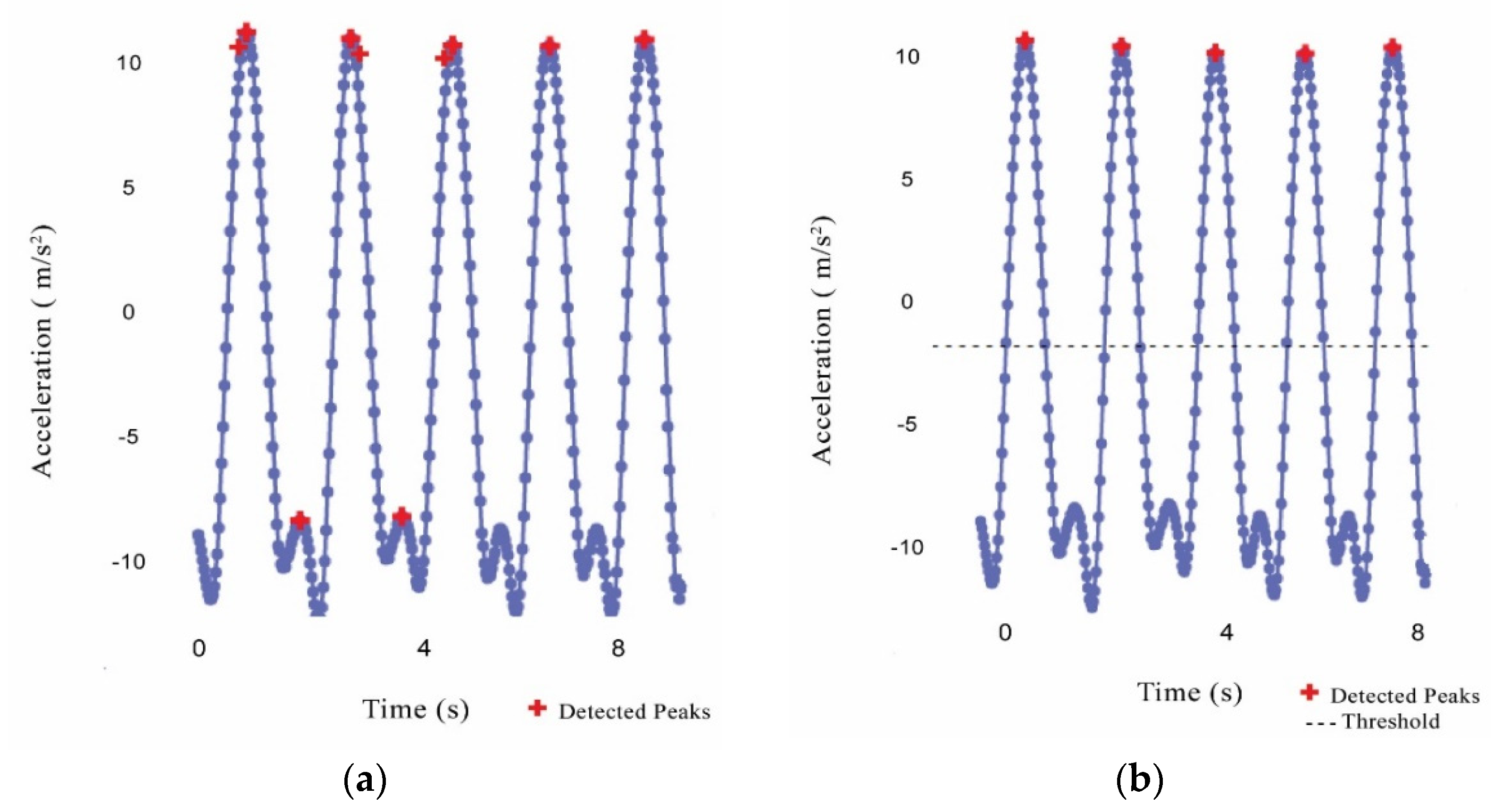Applsci 11 02633 g004 Applsci 11 02633 g004