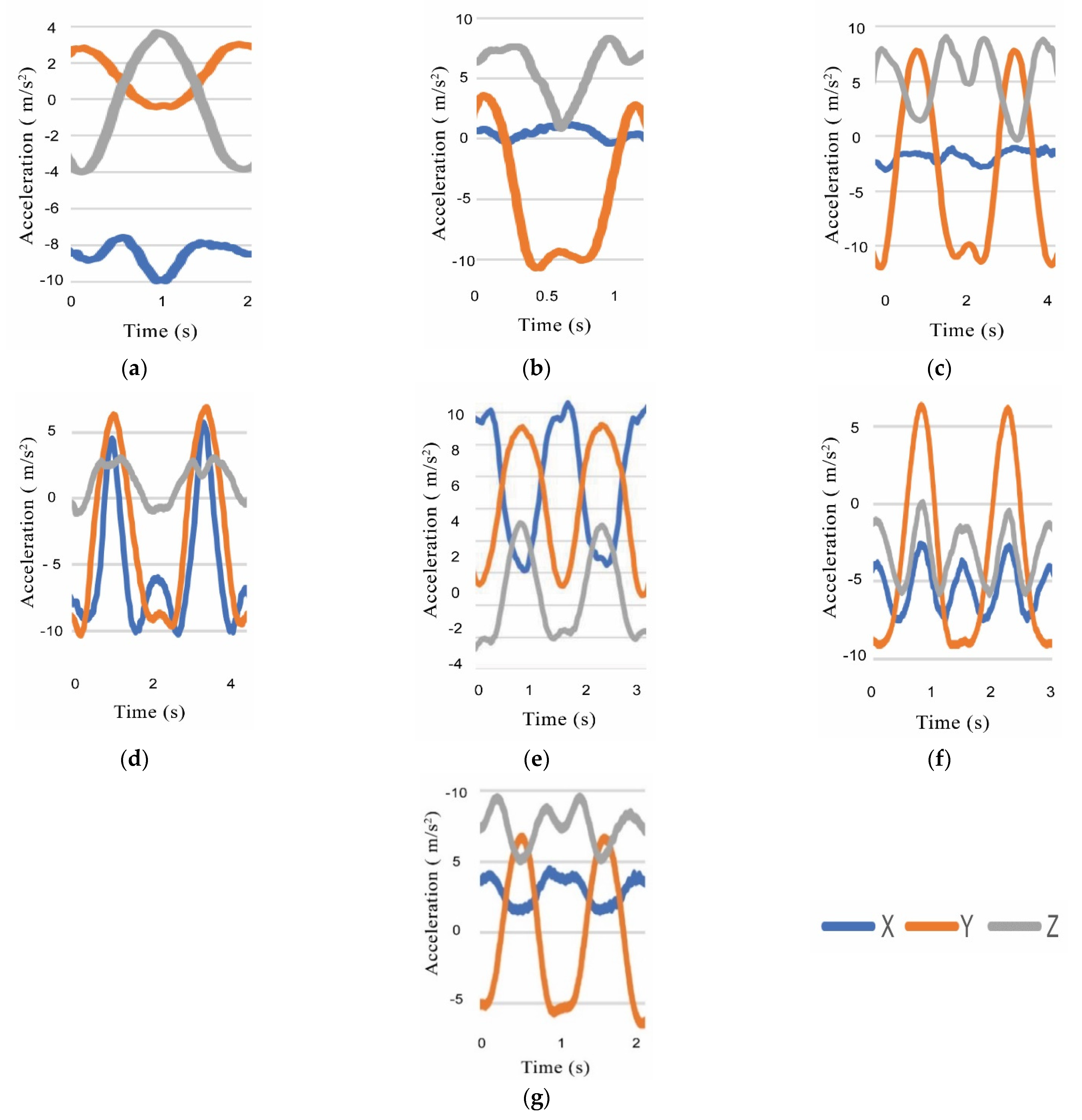 Applsci 11 02633 g006 Applsci 11 02633 g006