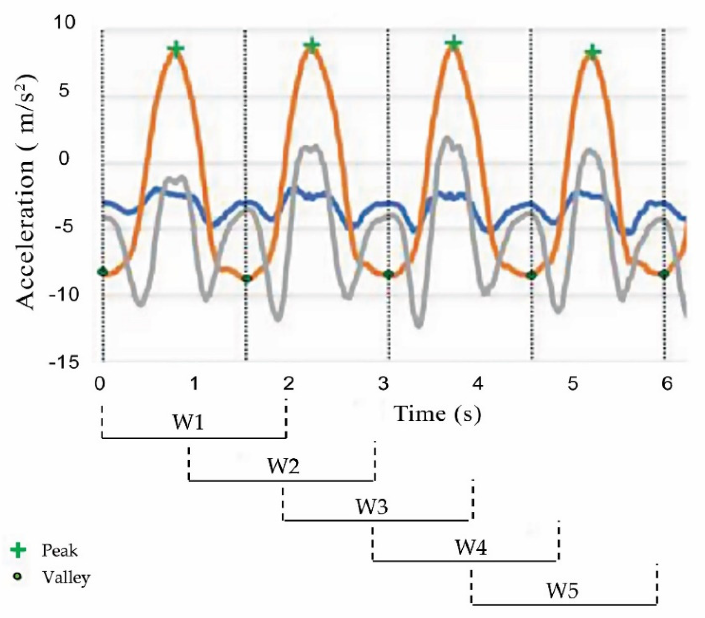 Applsci 11 02633 g007 Applsci 11 02633 g007