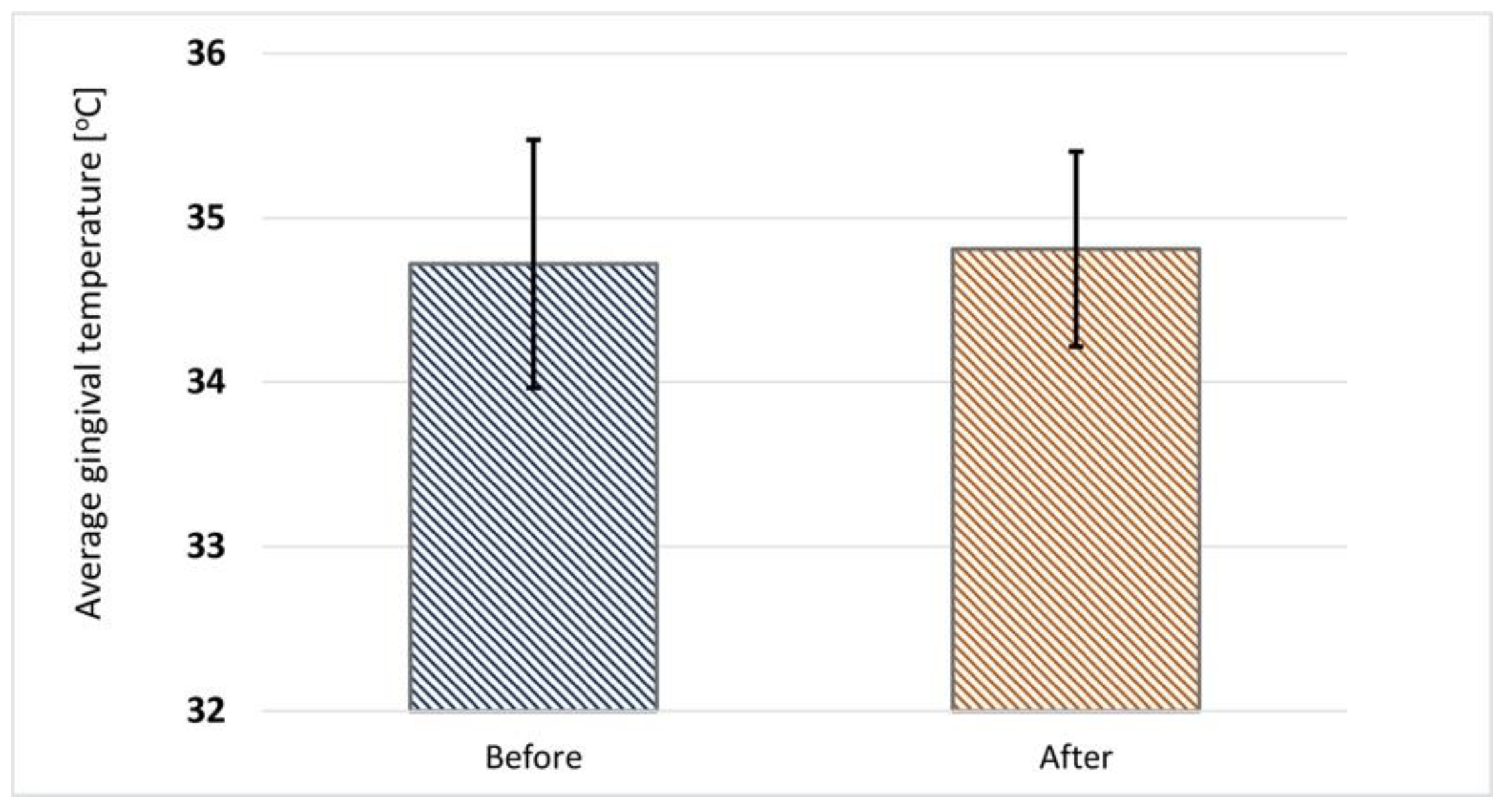 Applsci 11 02634 g005