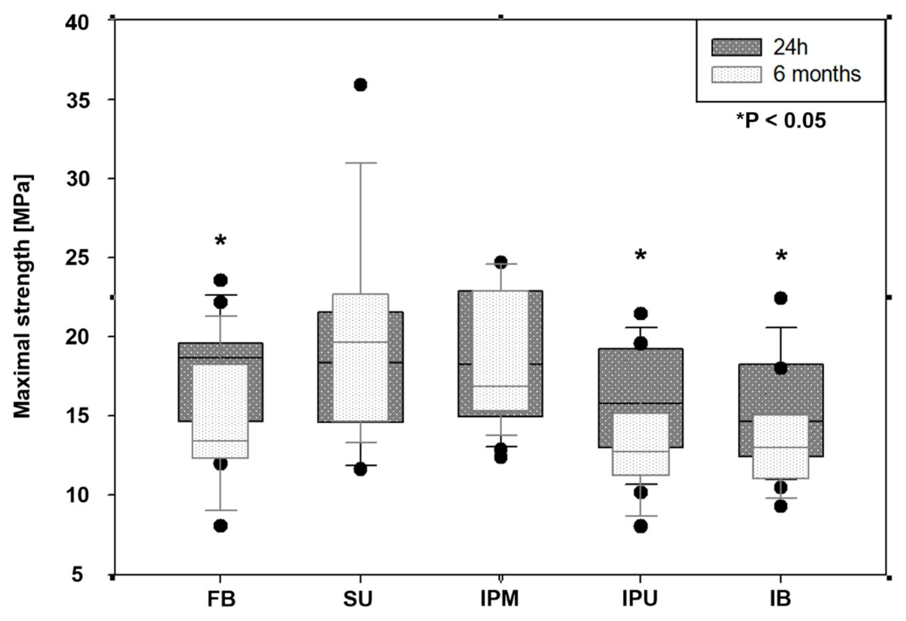 Applsci 11 02635 g001