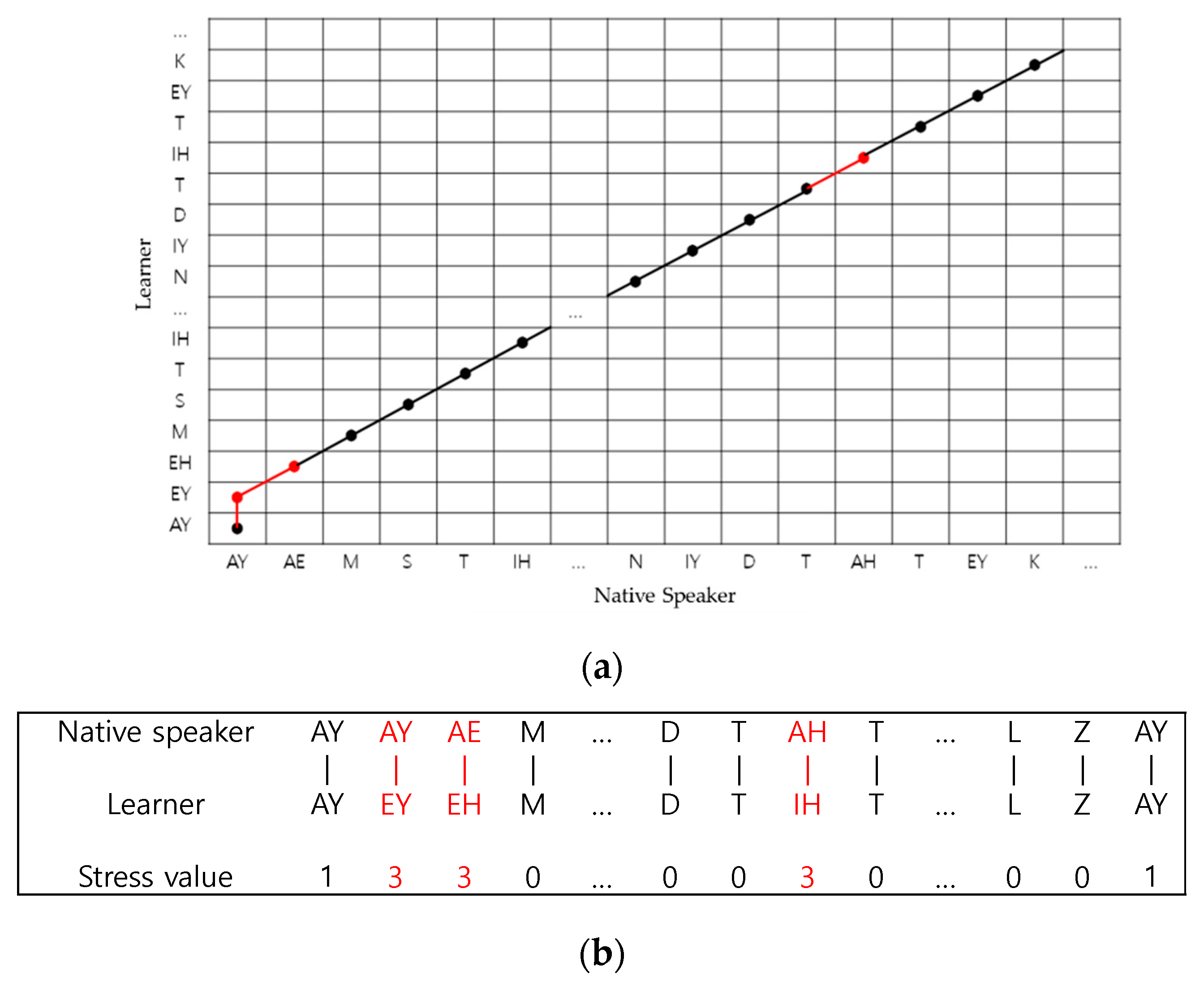 Applsci 11 02642 g005