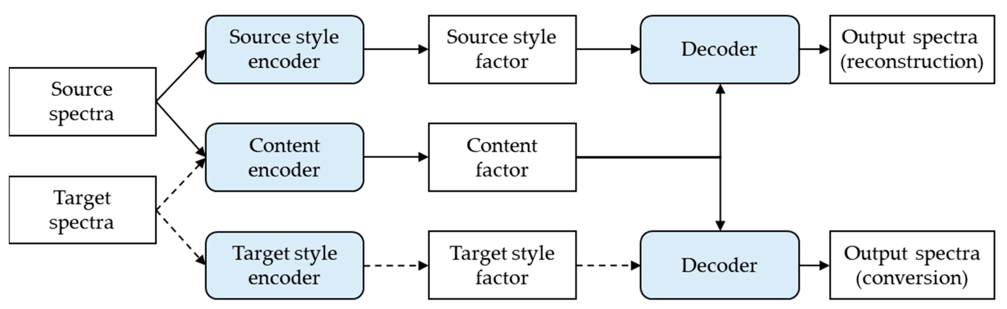 Applsci 11 02642 g006