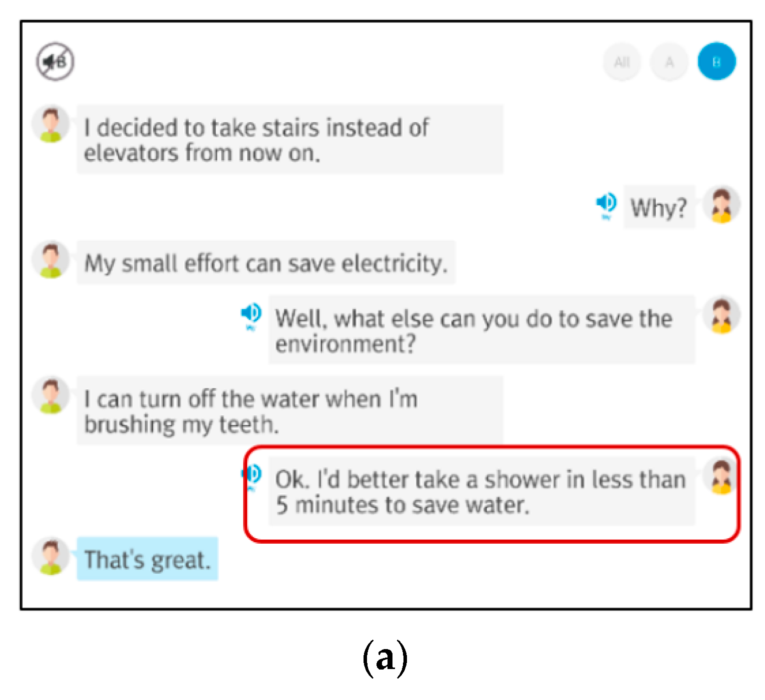 Applsci 11 02642 g007a