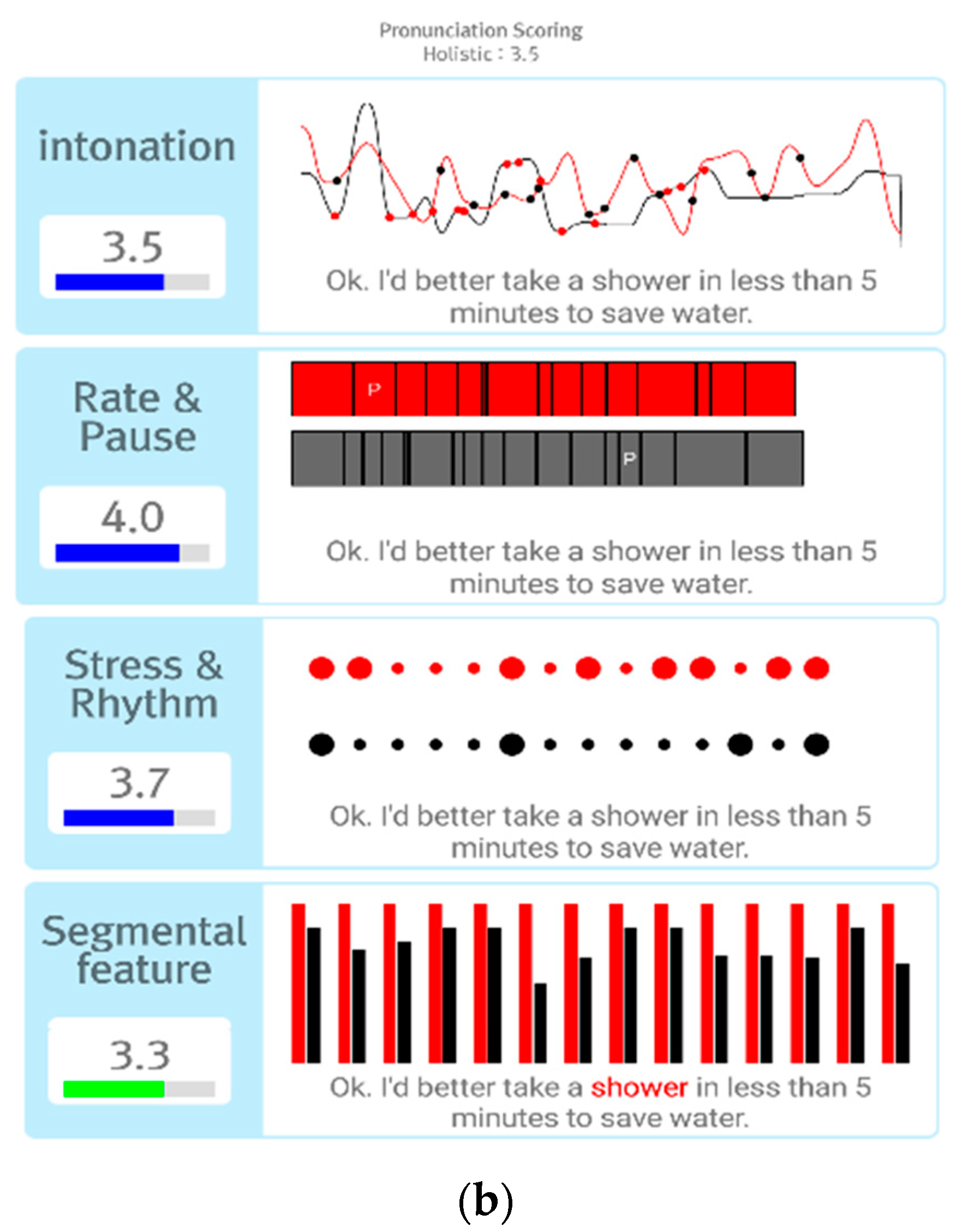 Applsci 11 02642 g007b