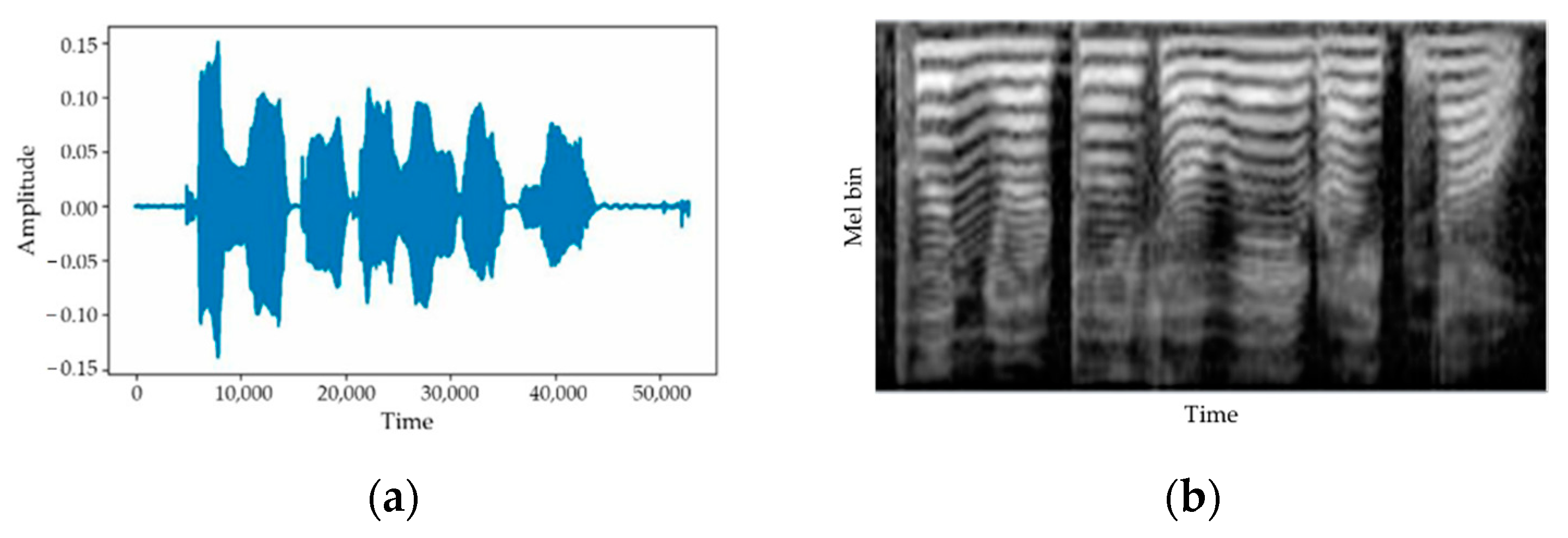 Applsci 11 02642 g008a