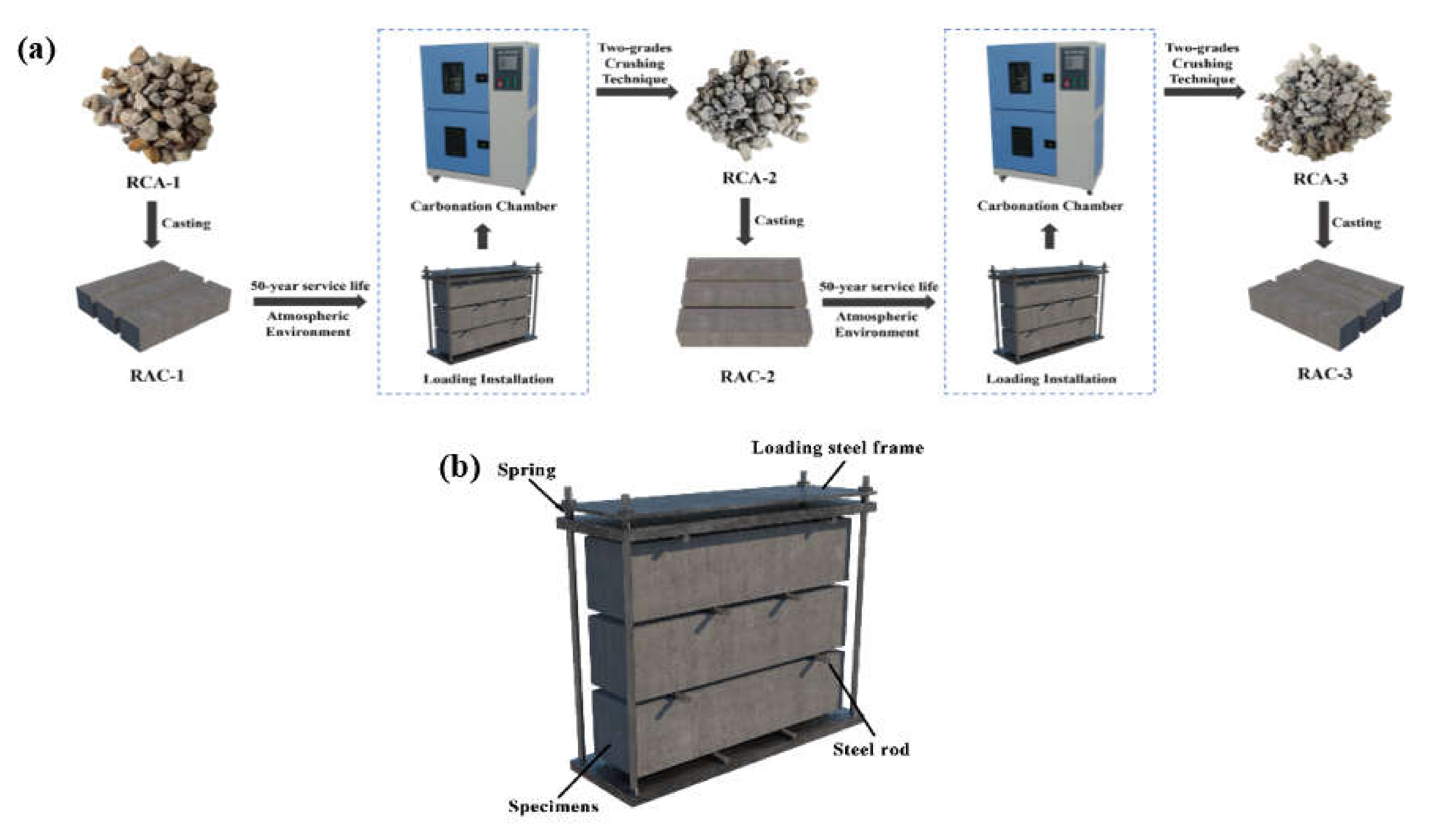 Applsci 11 02643 g001