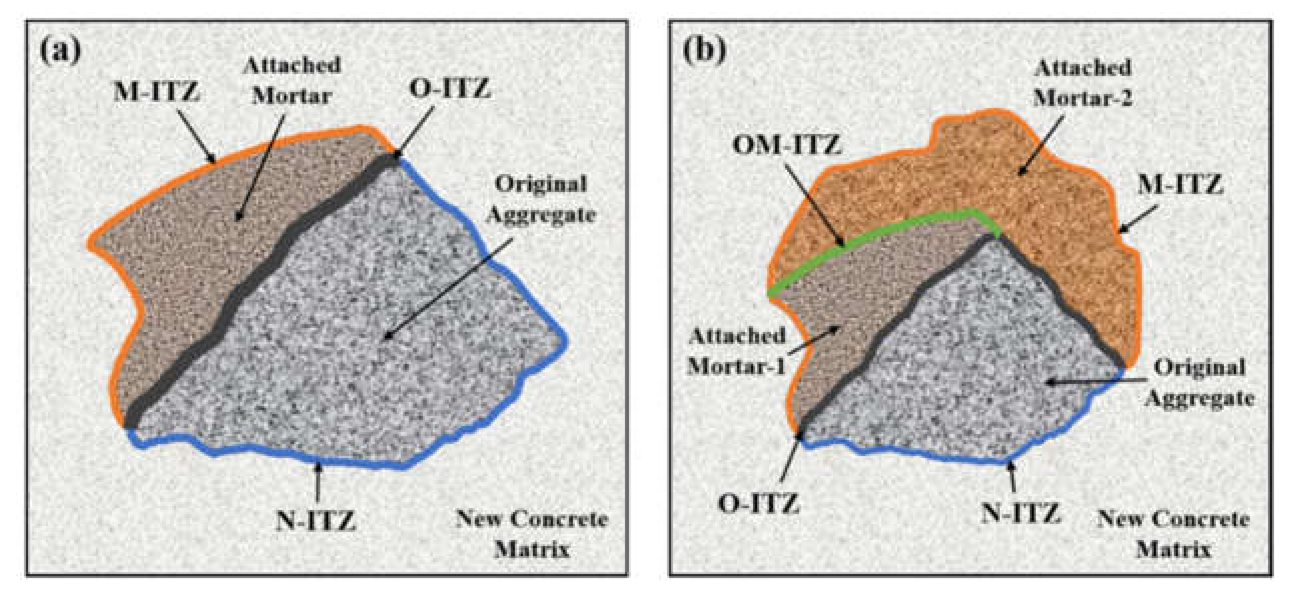 Applsci 11 02643 g005