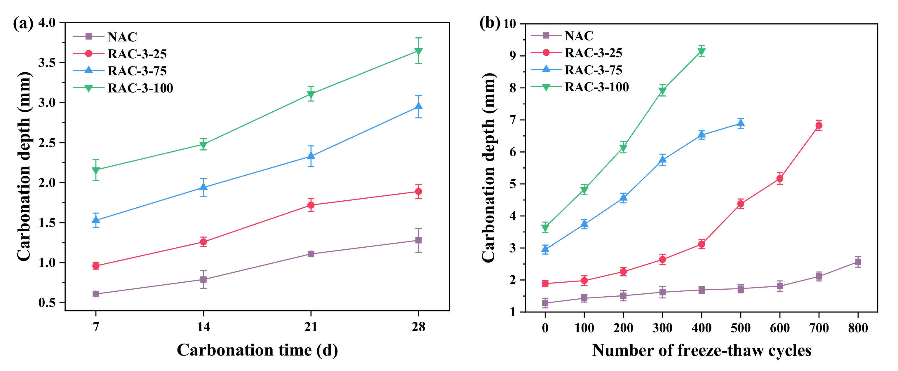 Applsci 11 02643 g008