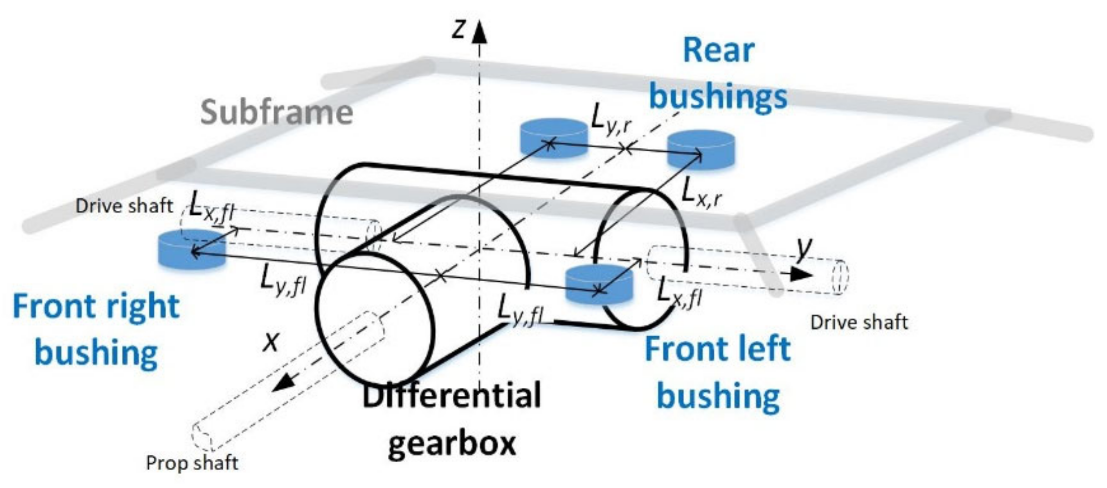 Applsci 11 02647 g001