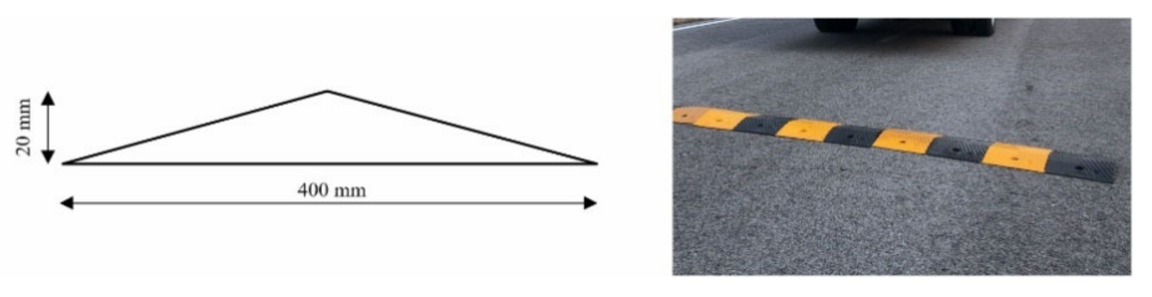 Applsci 11 02647 g002