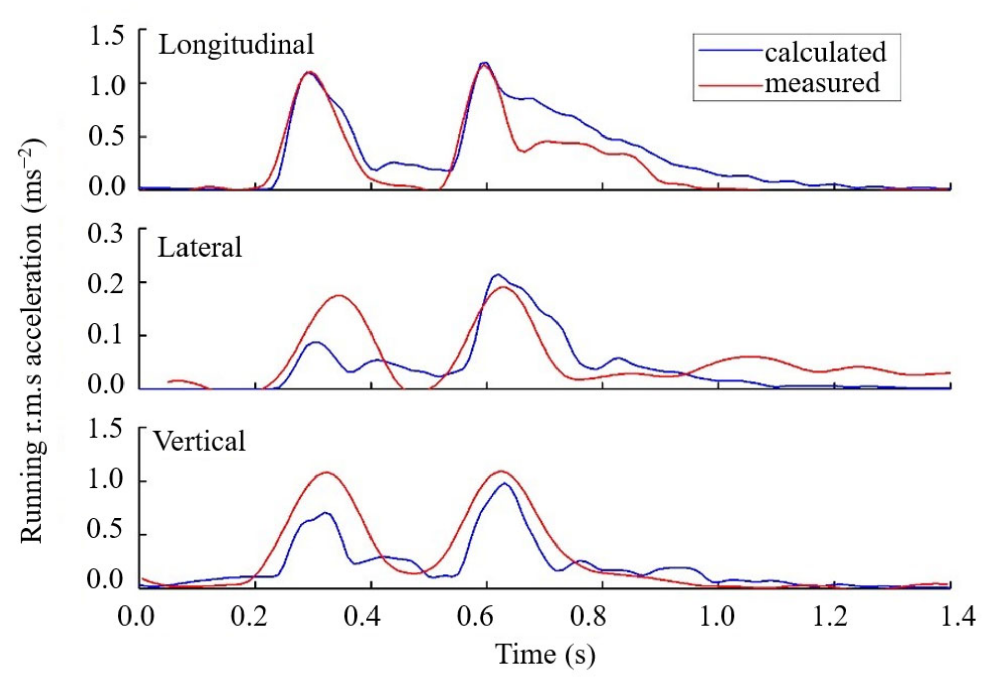 Applsci 11 02647 g004