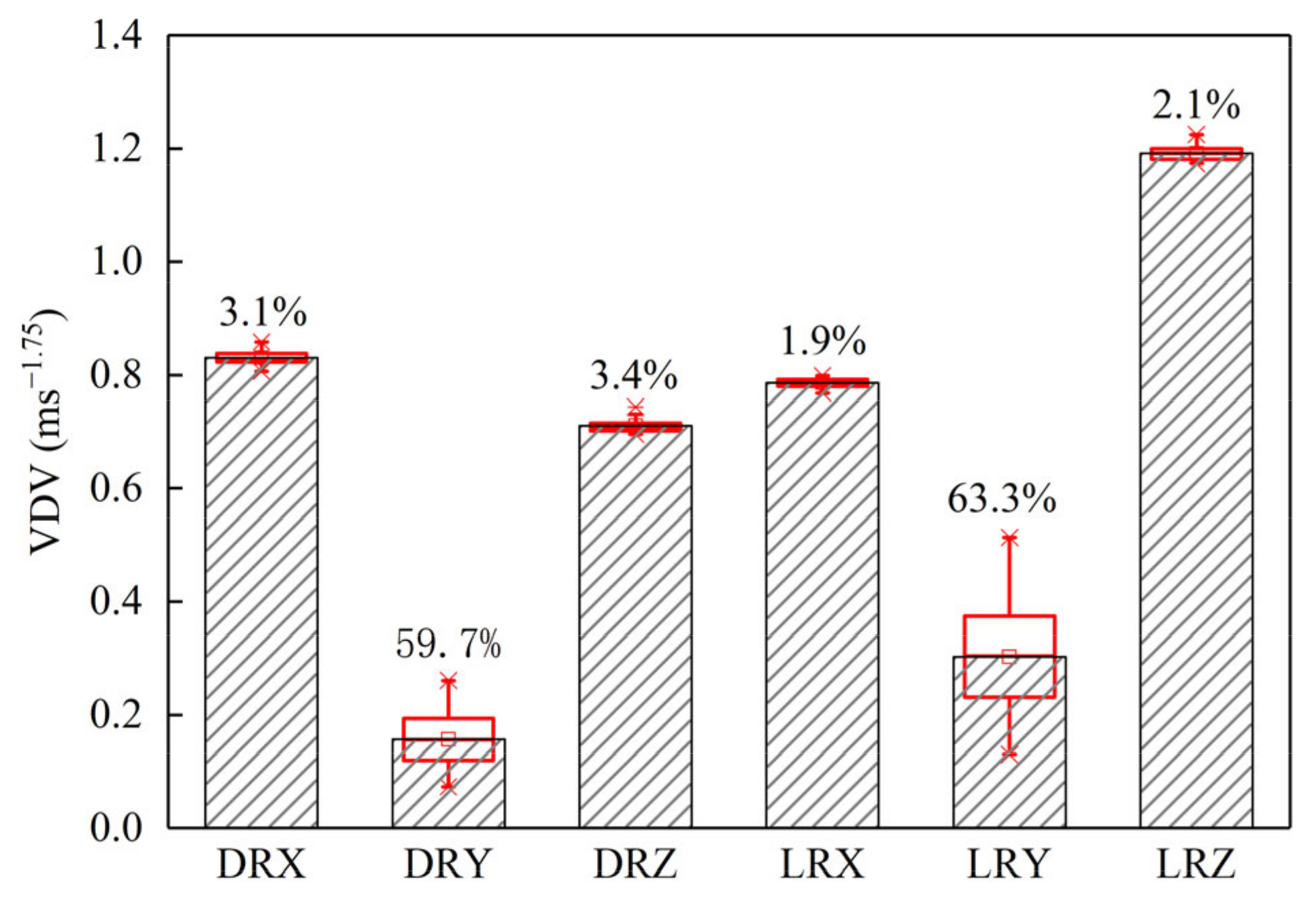 Applsci 11 02647 g005