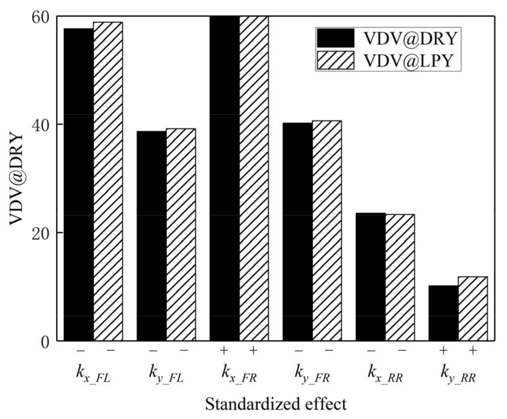 Applsci 11 02647 g006