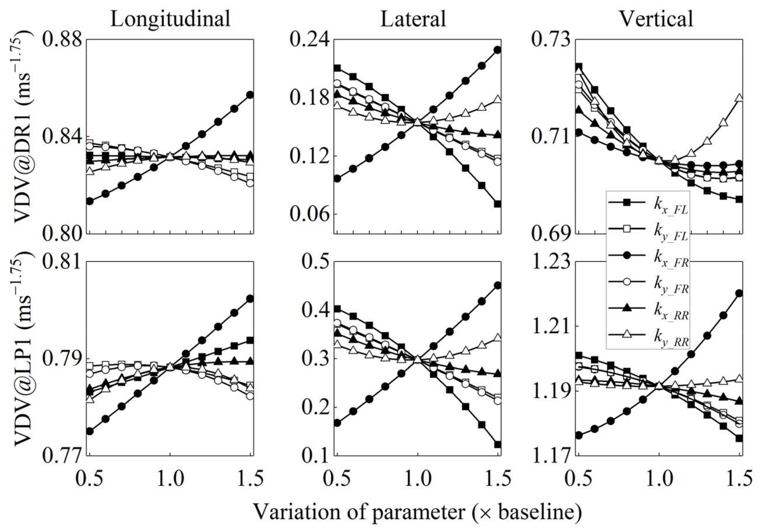 Applsci 11 02647 g007