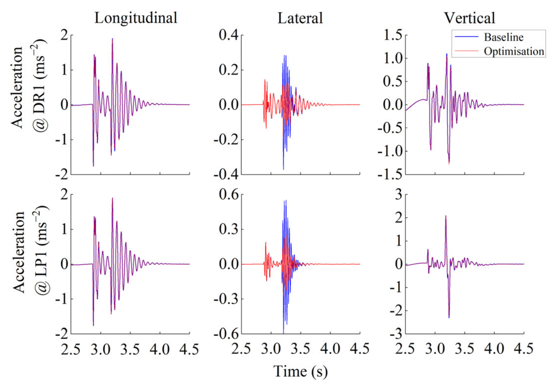 Applsci 11 02647 g008